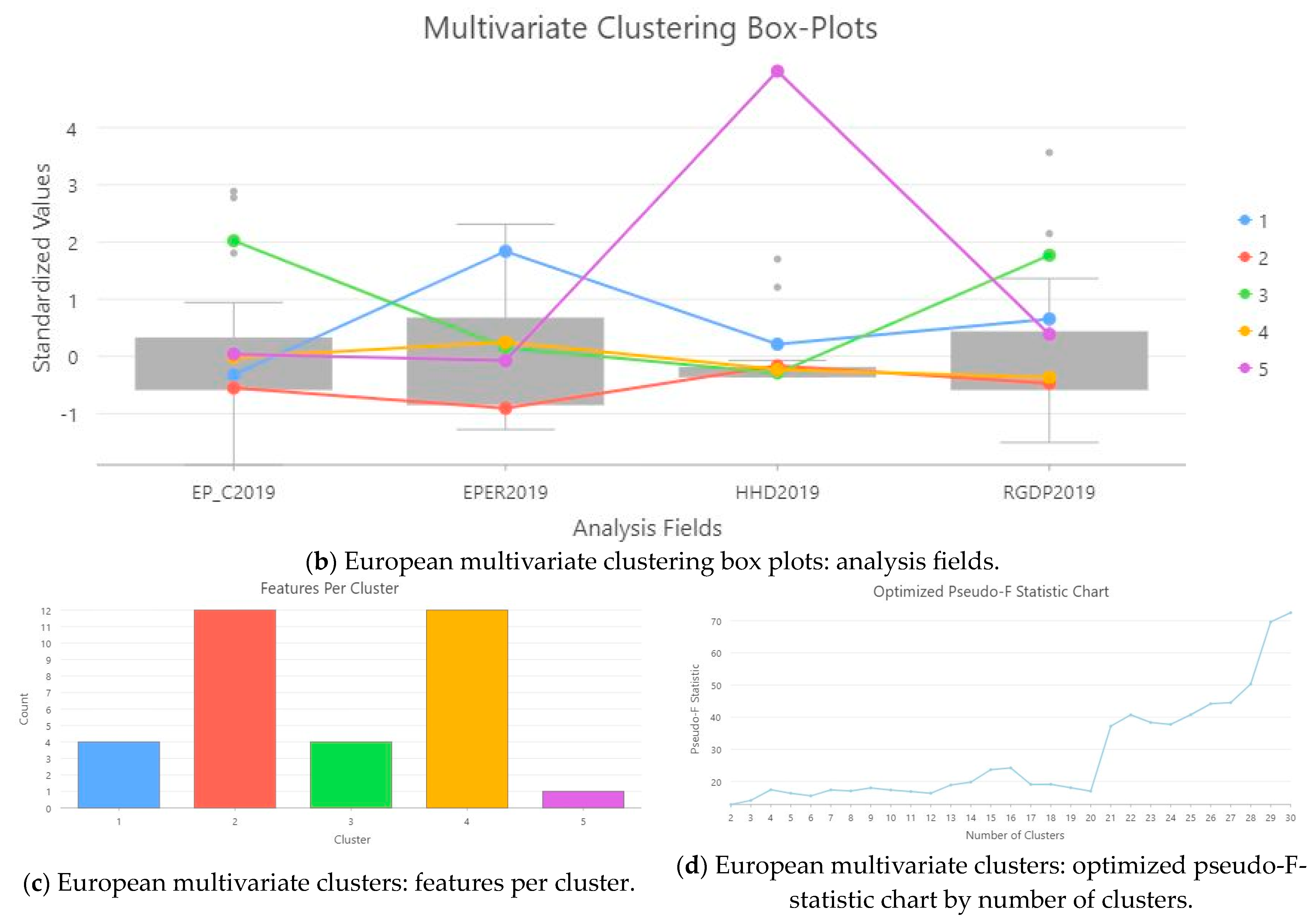 Energies 16 07164 g007b