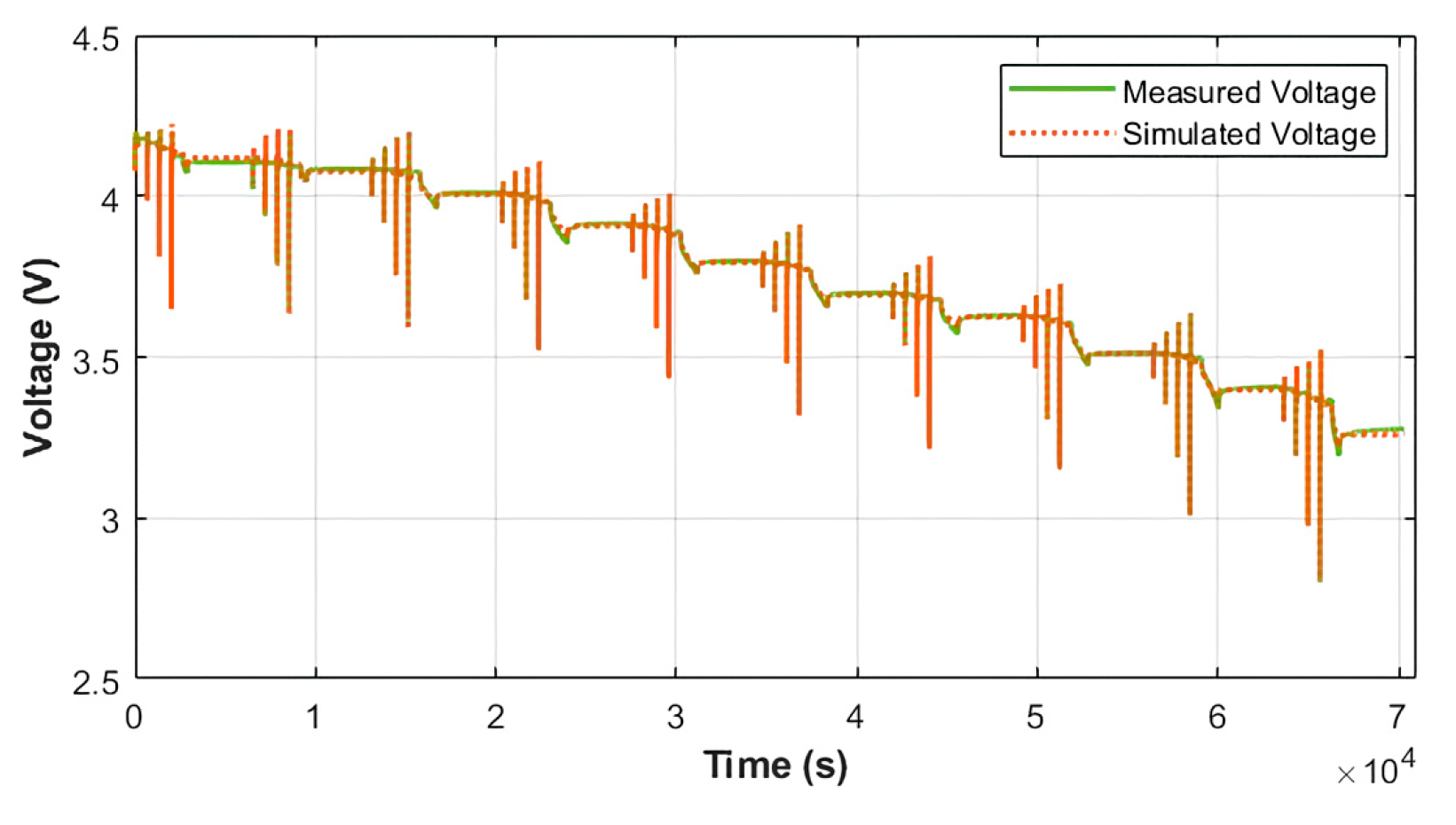 Energies 16 07165 g004