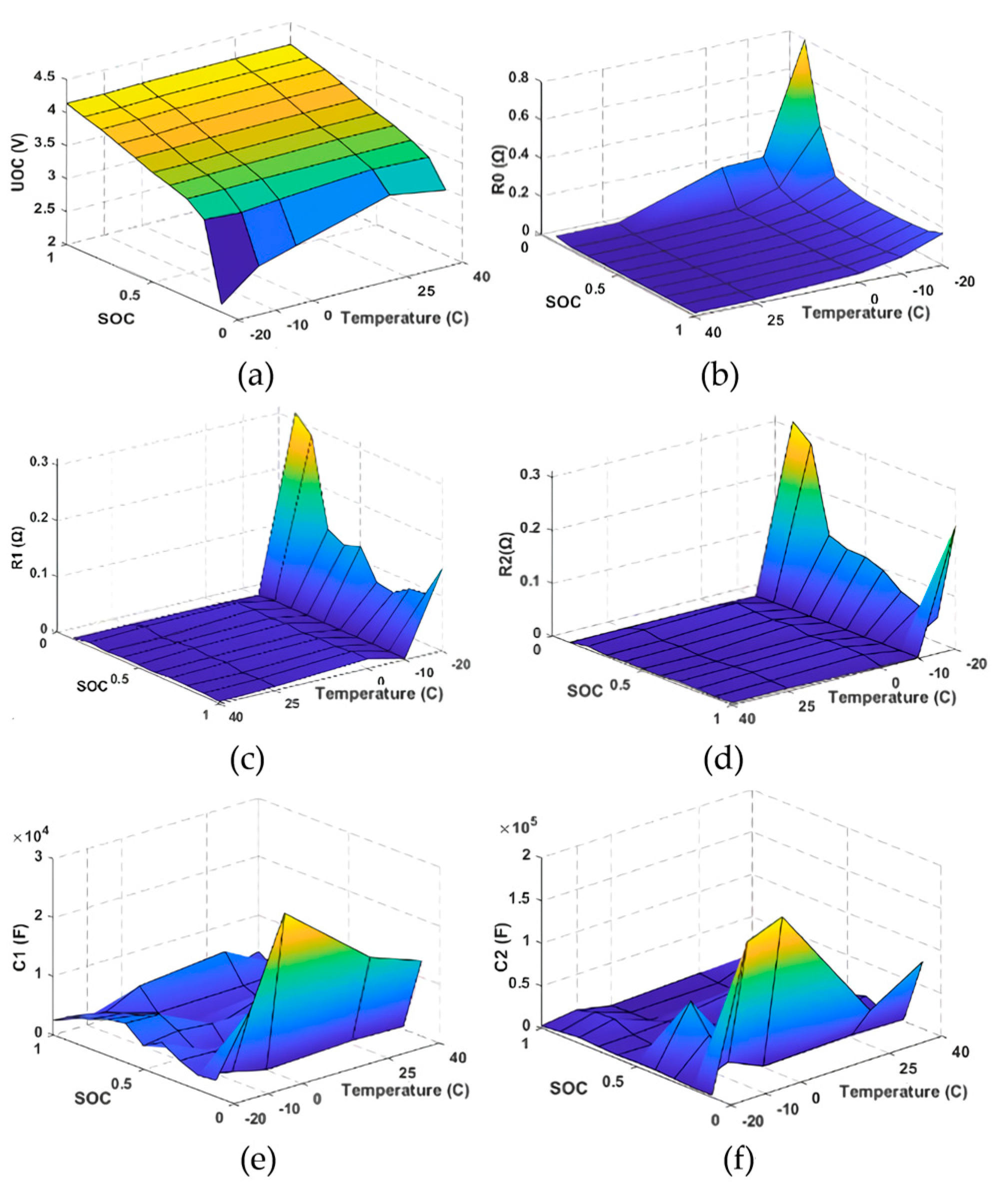 Energies 16 07165 g005