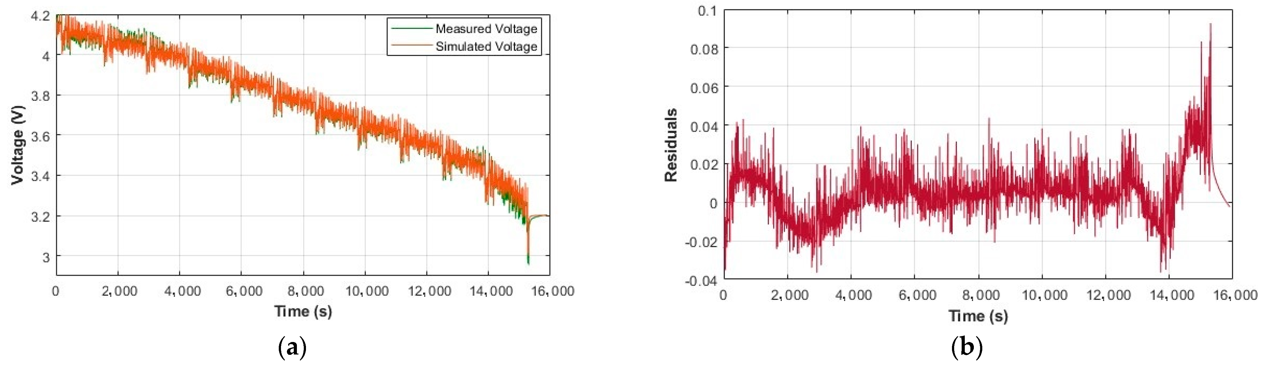 Energies 16 07165 g006