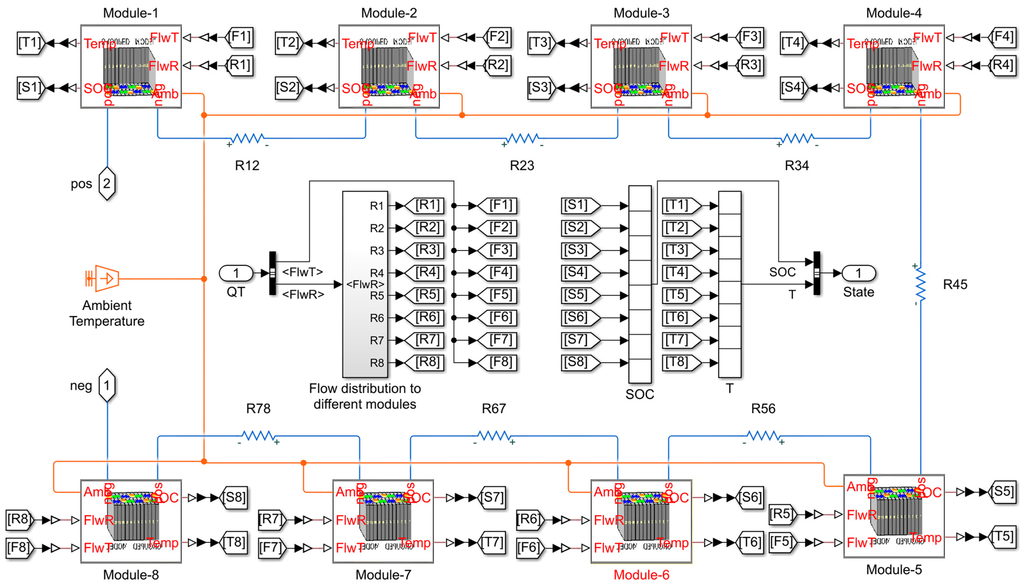 Energies 16 07165 g007