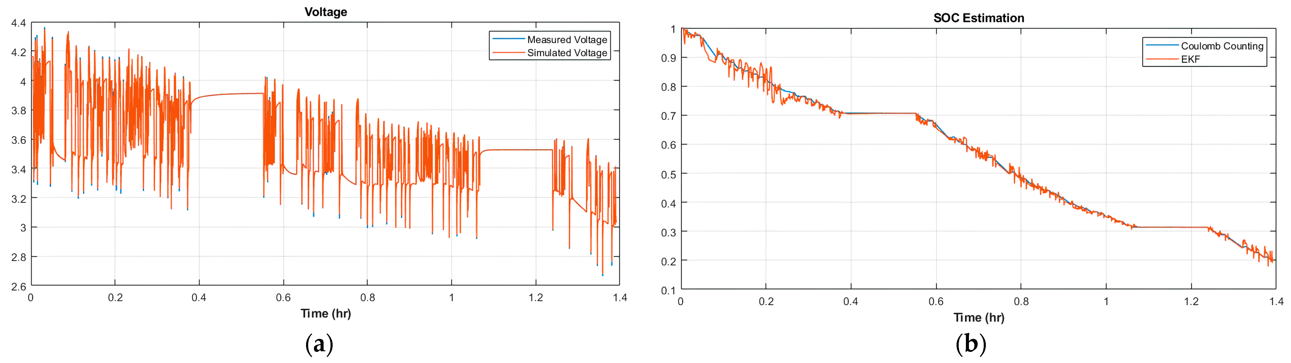 Energies 16 07165 g012