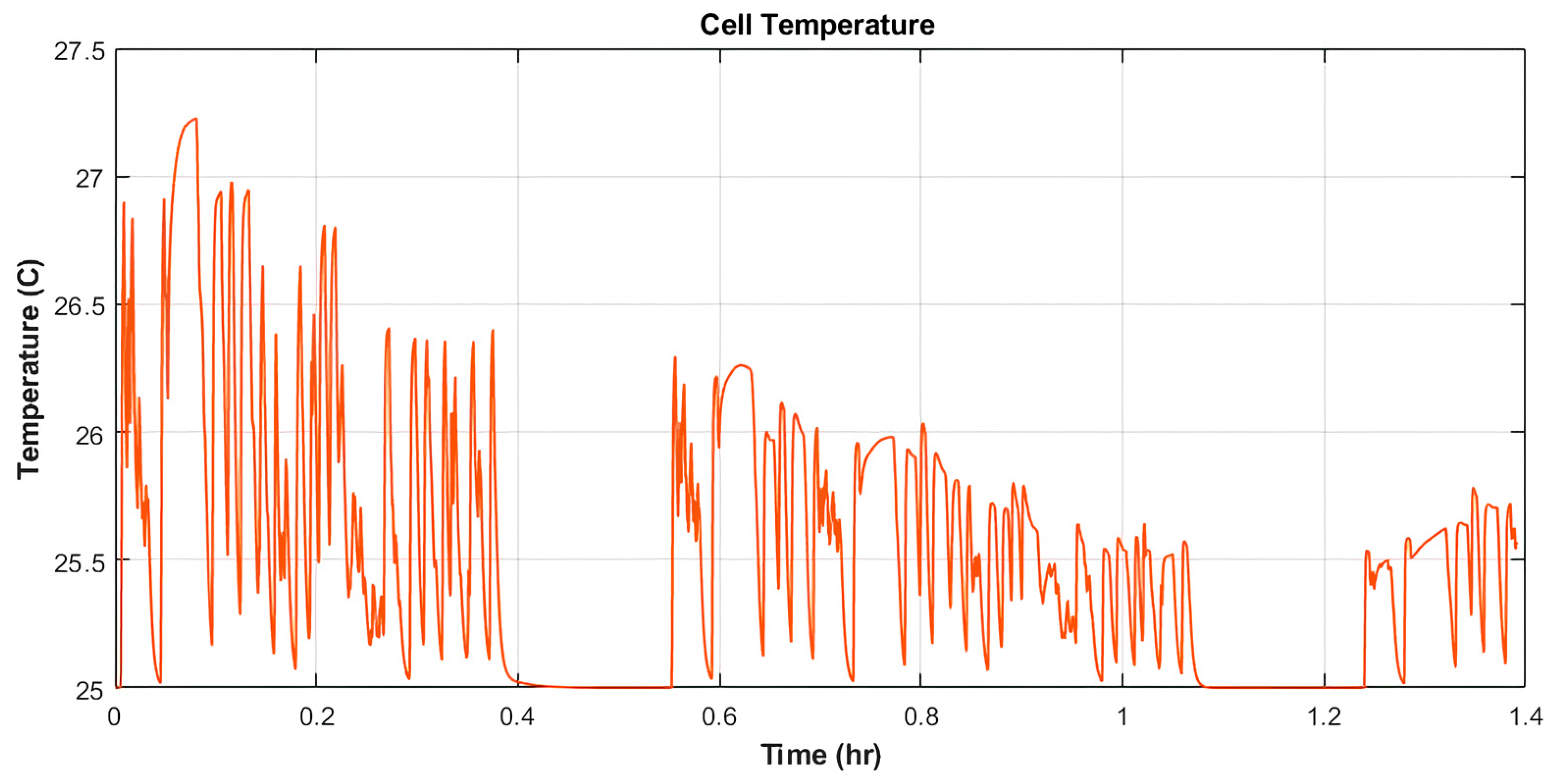 Energies 16 07165 g013