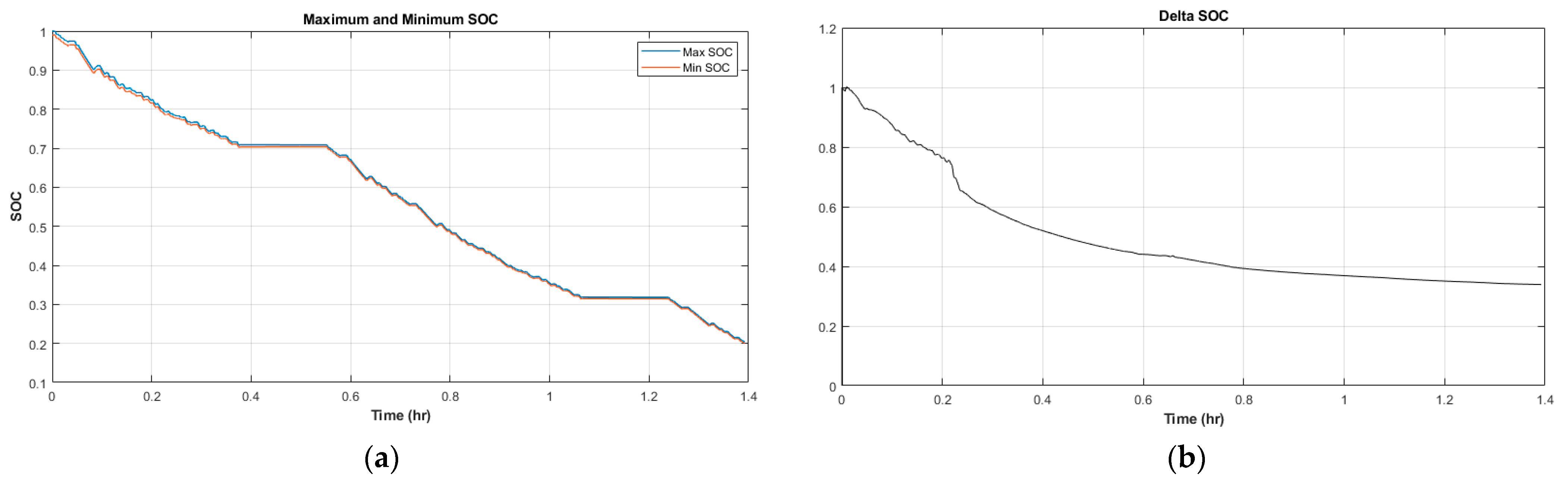 Energies 16 07165 g014