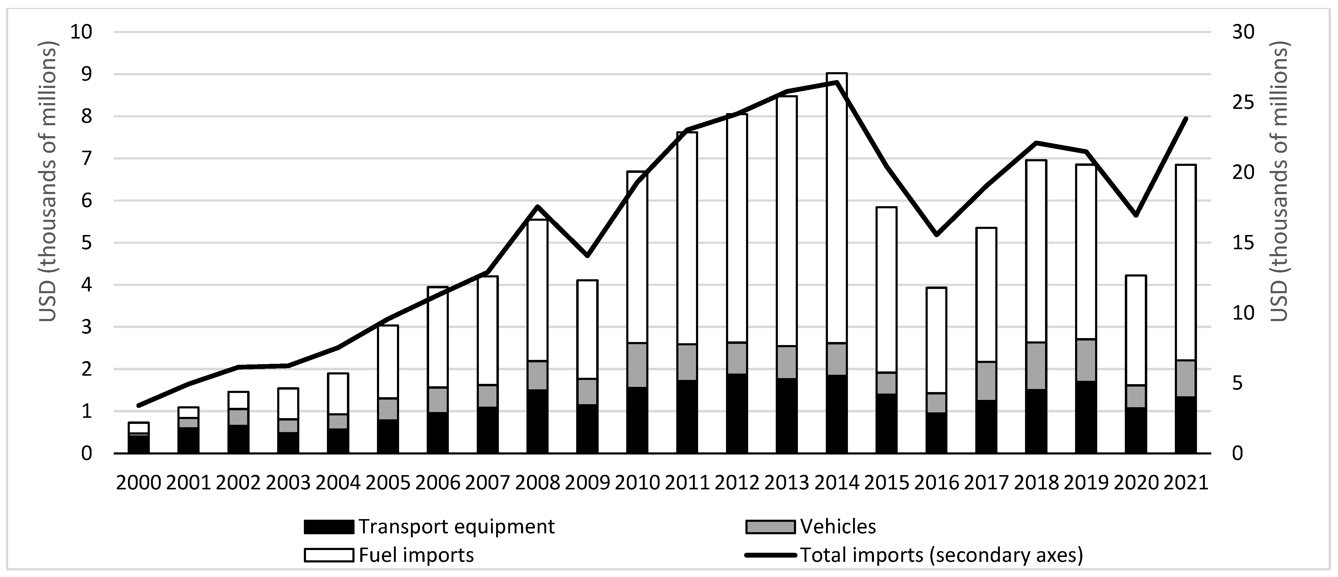 Energies 16 07166 g003