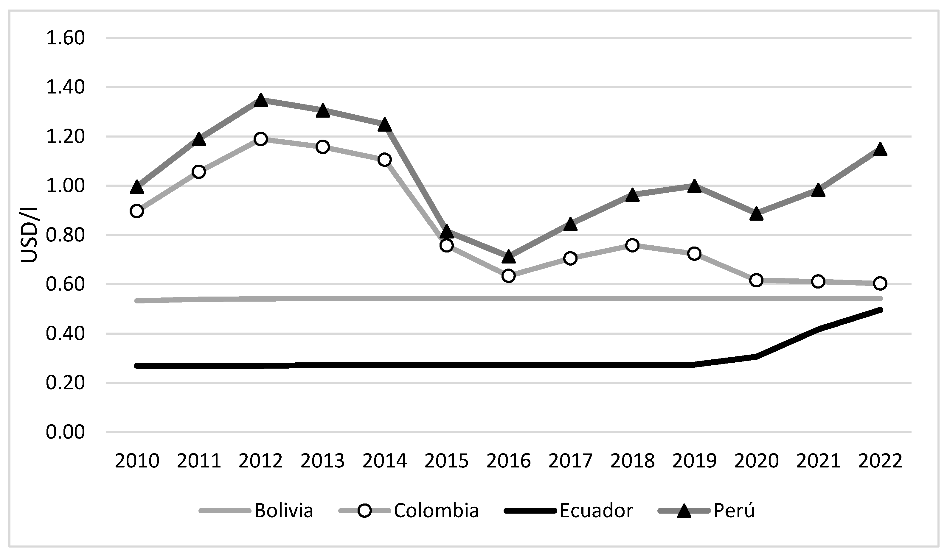 Energies 16 07166 g005