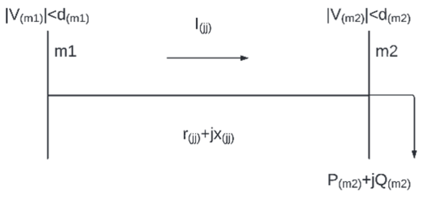Energies 16 07167 g002
