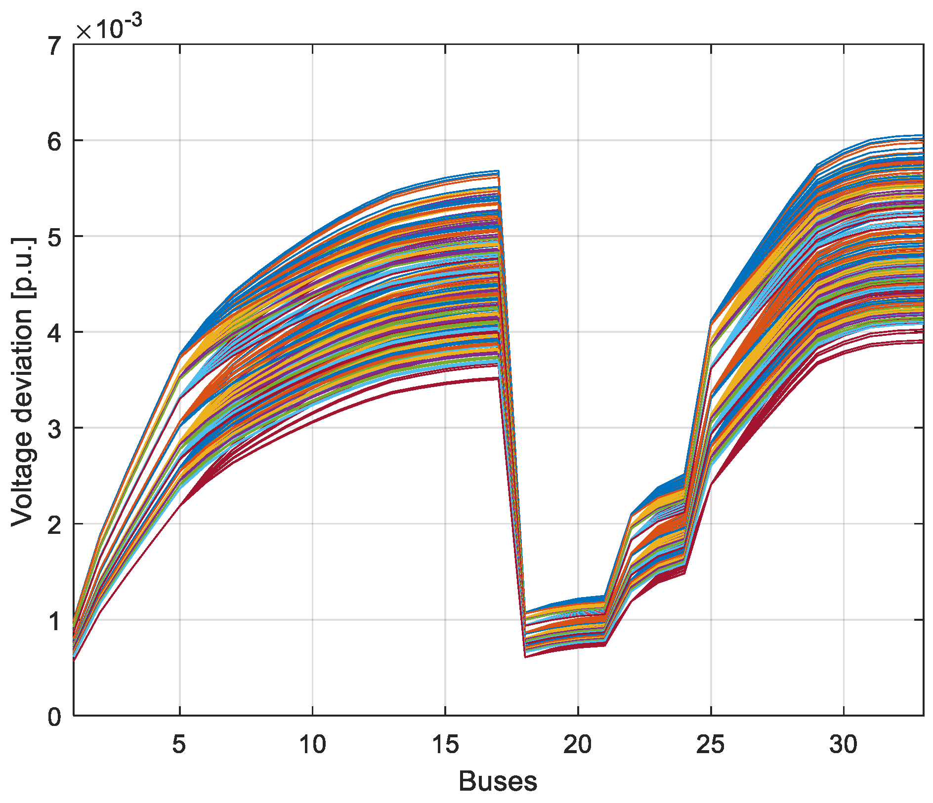 Energies 16 07167 g003