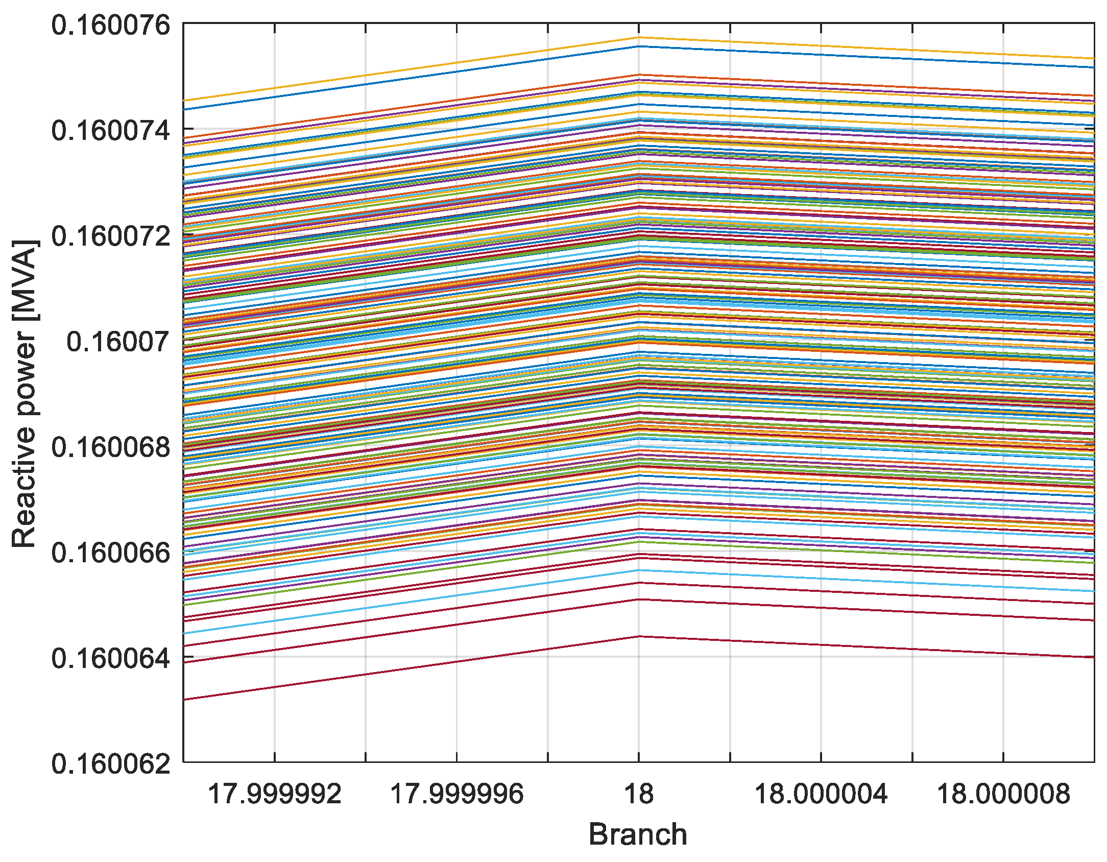 Energies 16 07167 g005