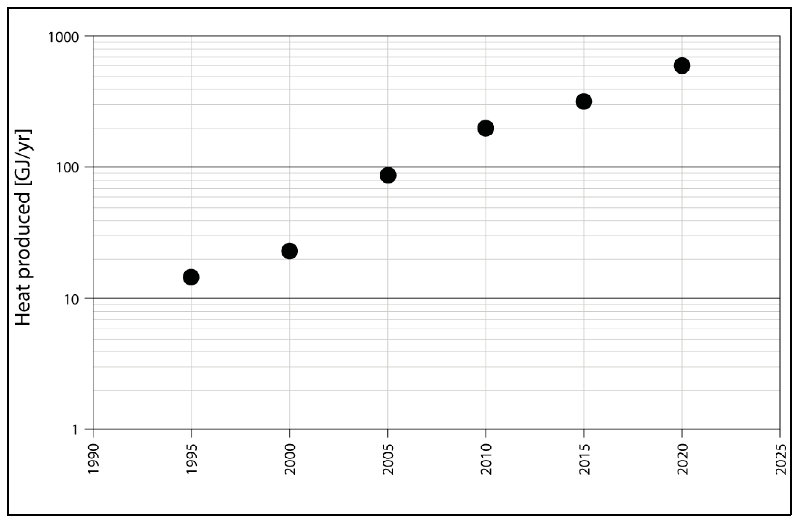 Energies 16 07168 g007 Energies 16 07168 g007