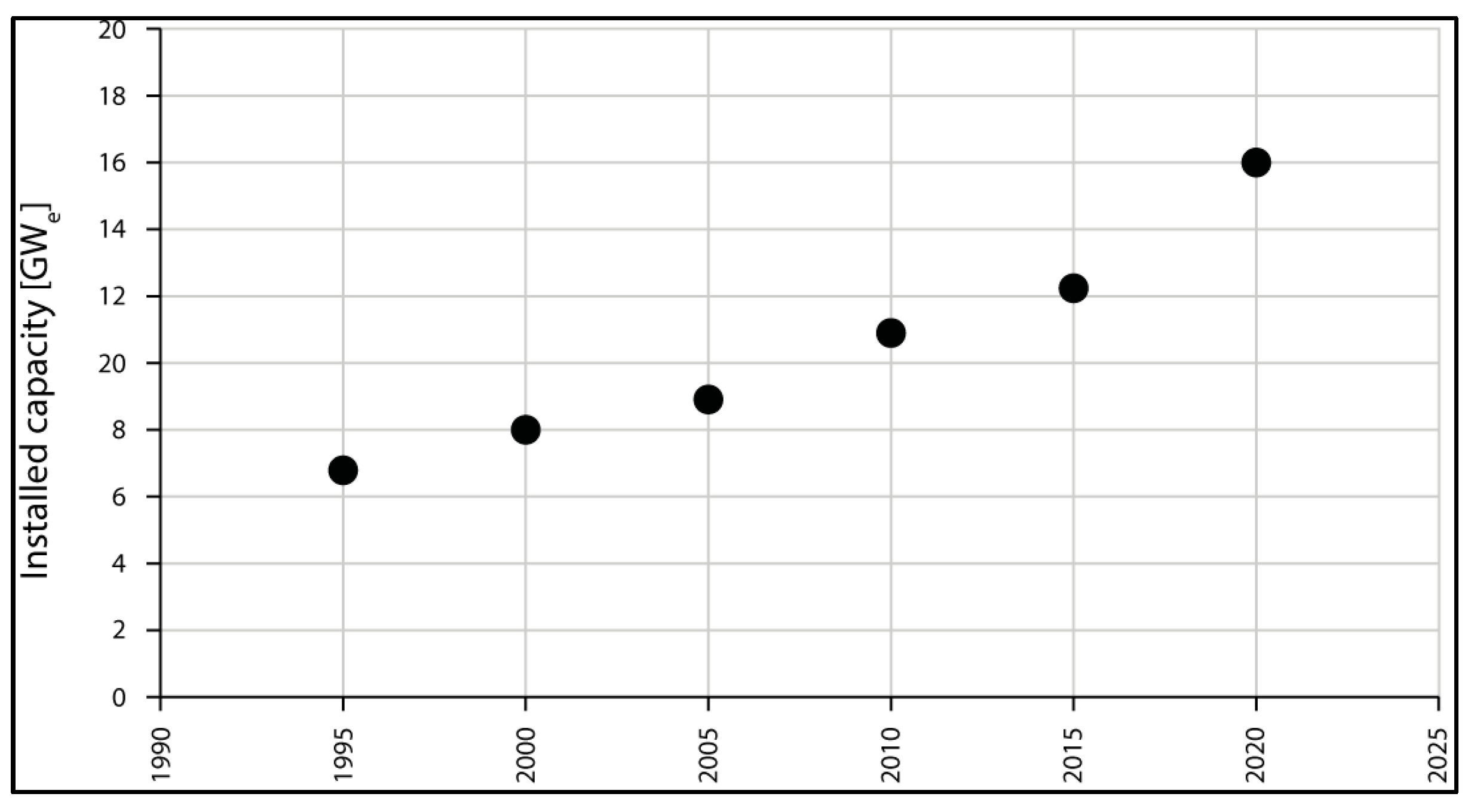 Energies 16 07168 g008 Energies 16 07168 g008