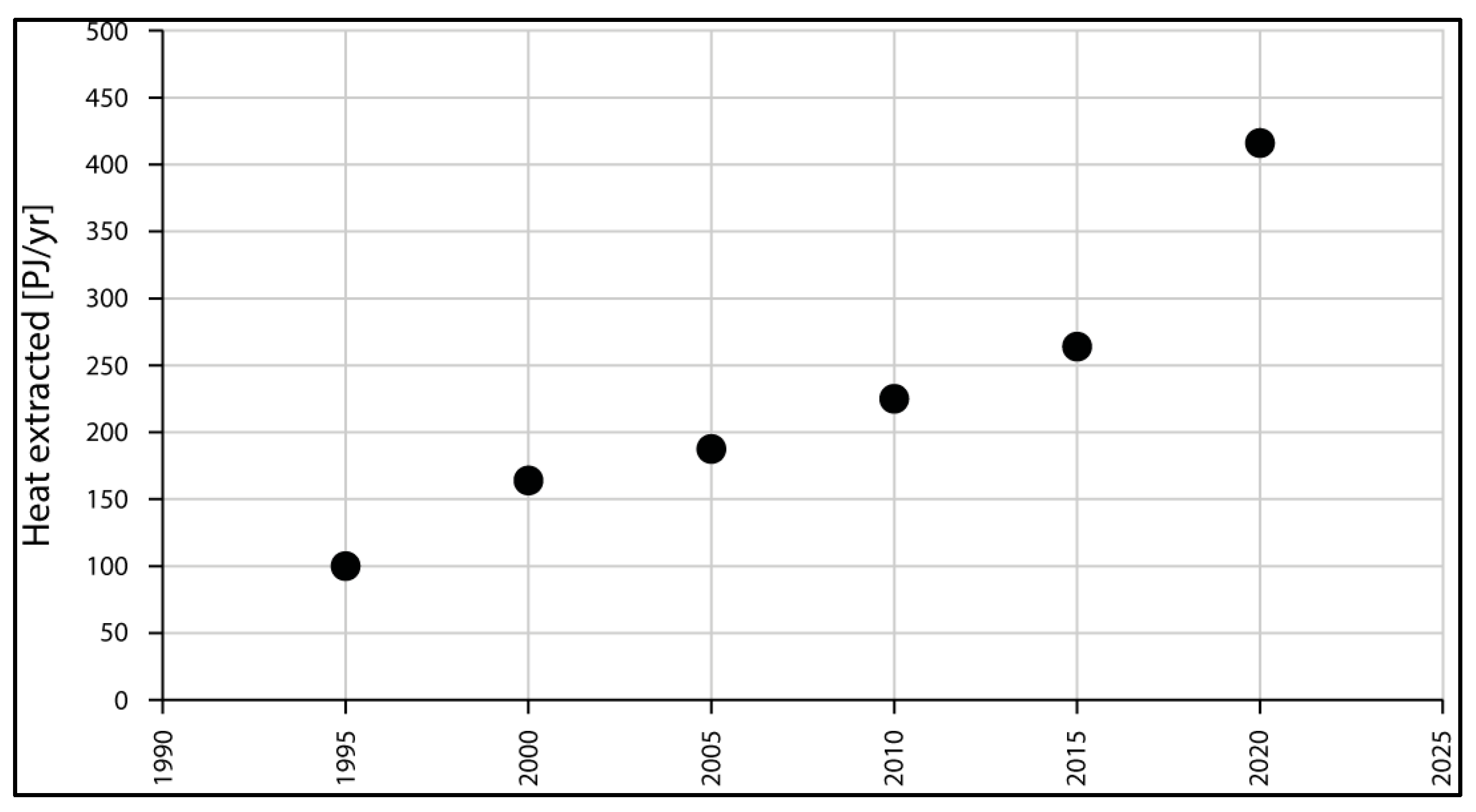 Energies 16 07168 g009 Energies 16 07168 g009