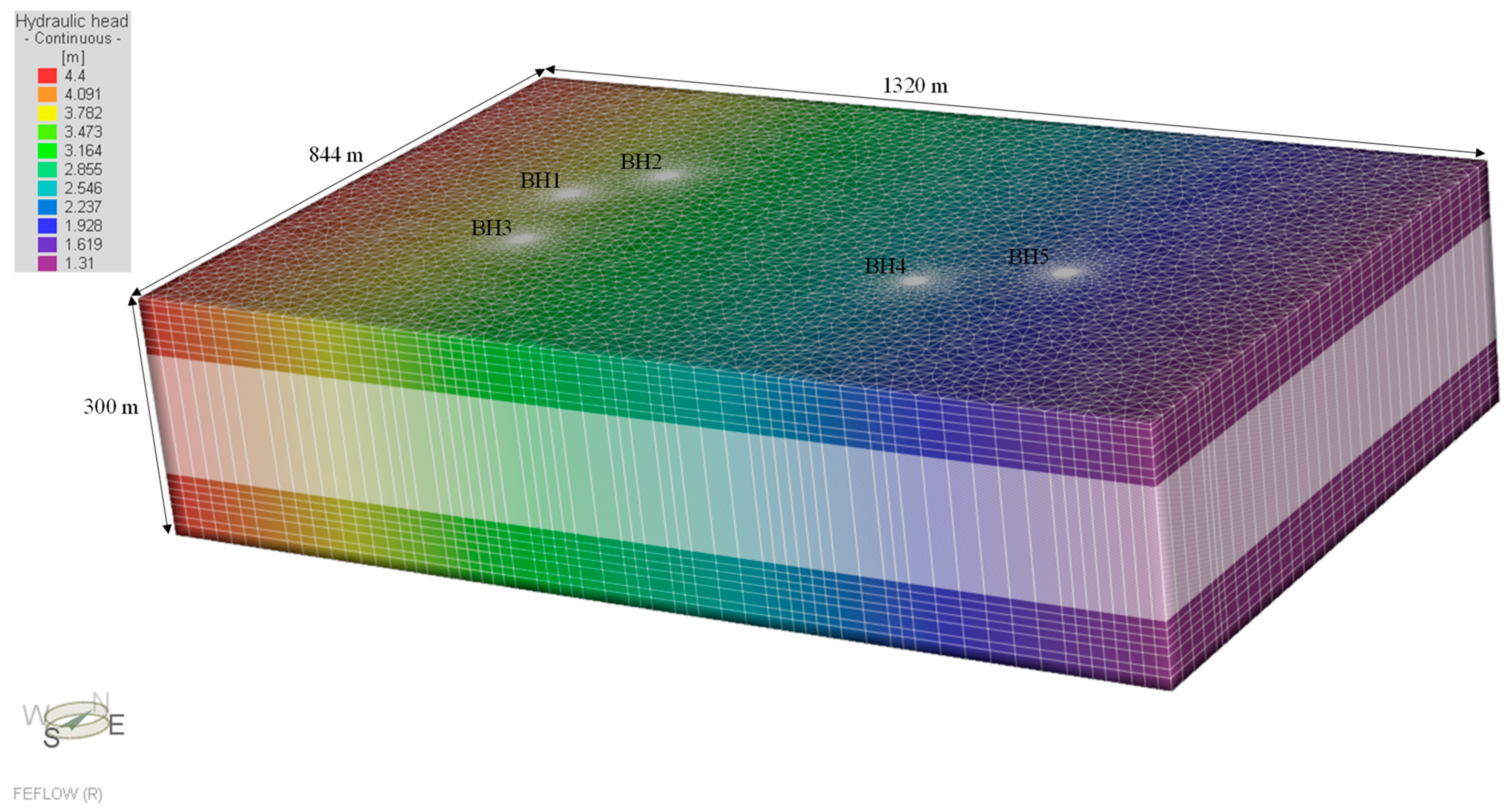 Energies 16 07169 g003