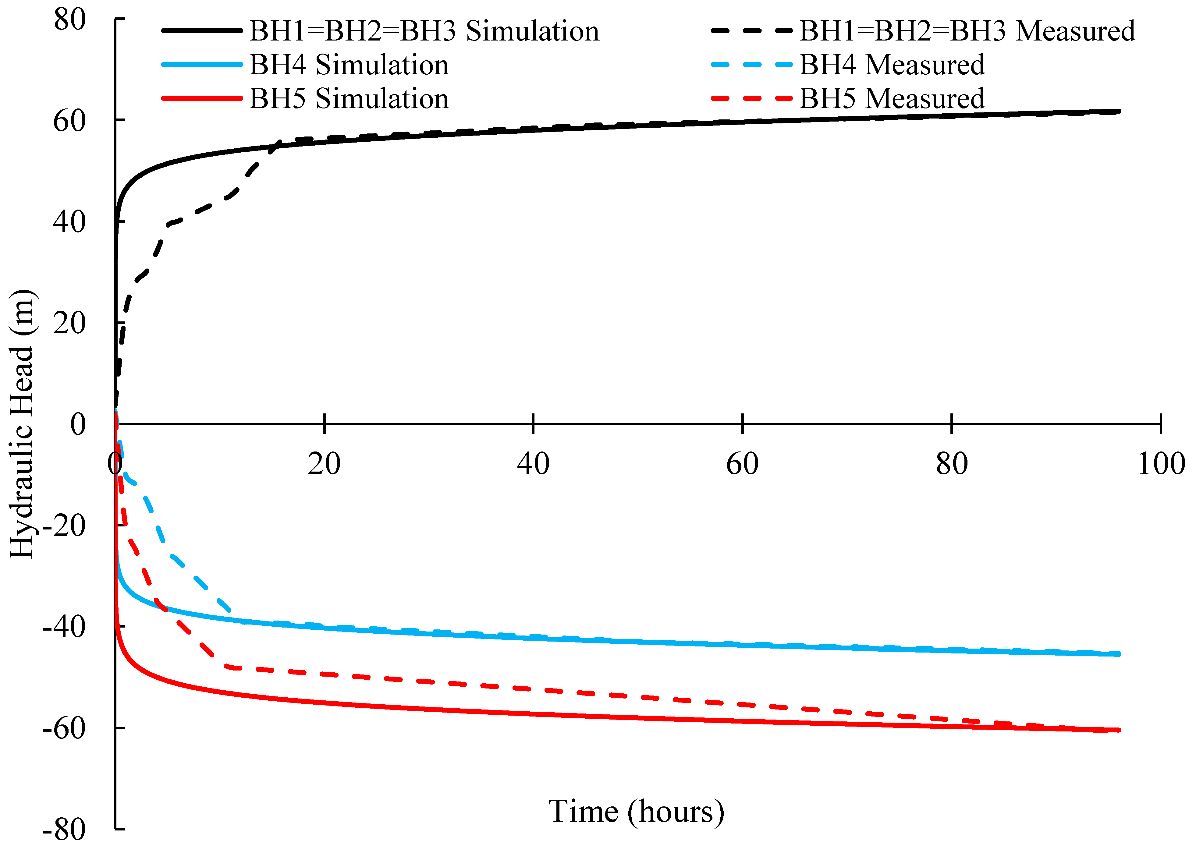 Energies 16 07169 g005