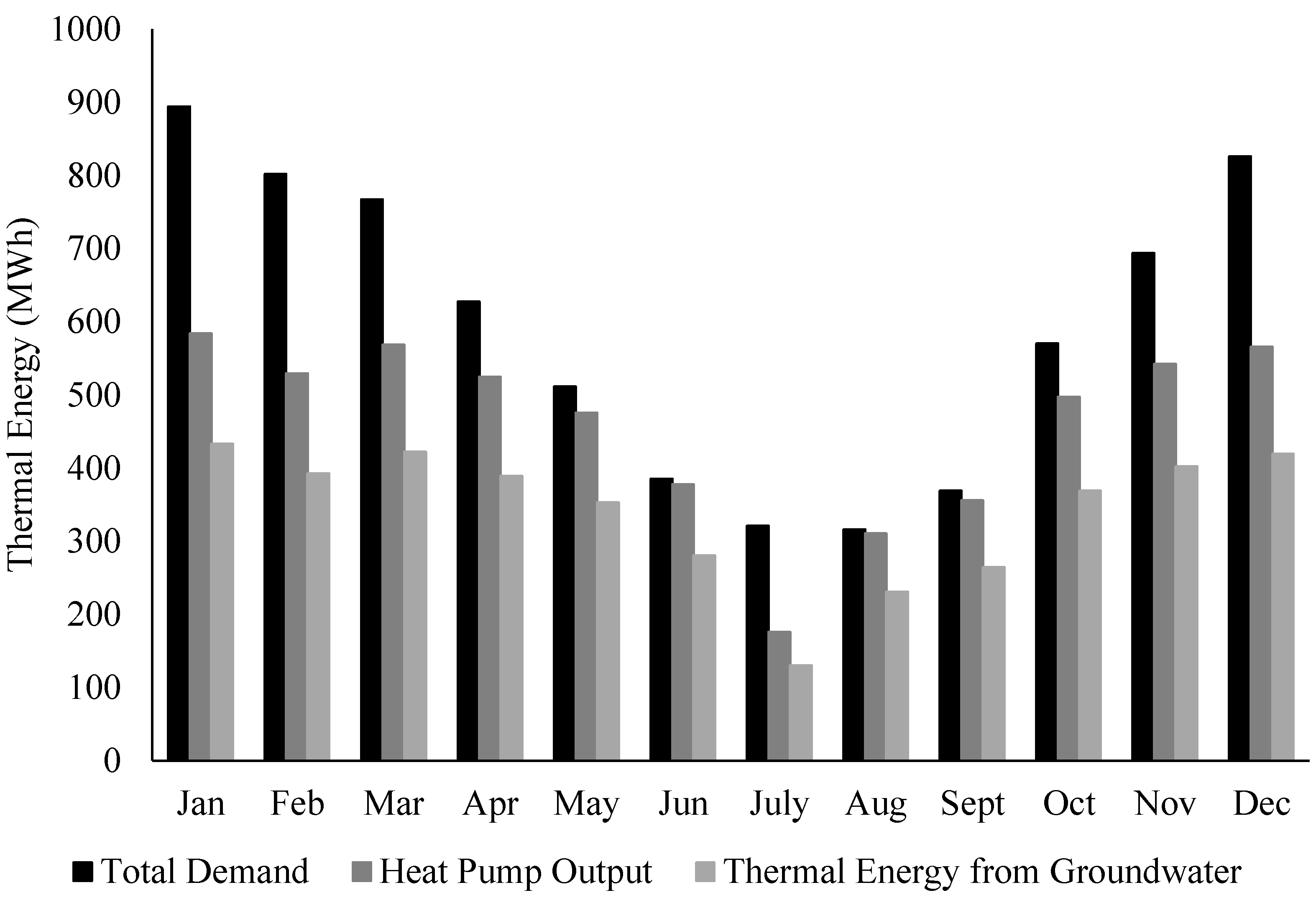 Energies 16 07169 g006