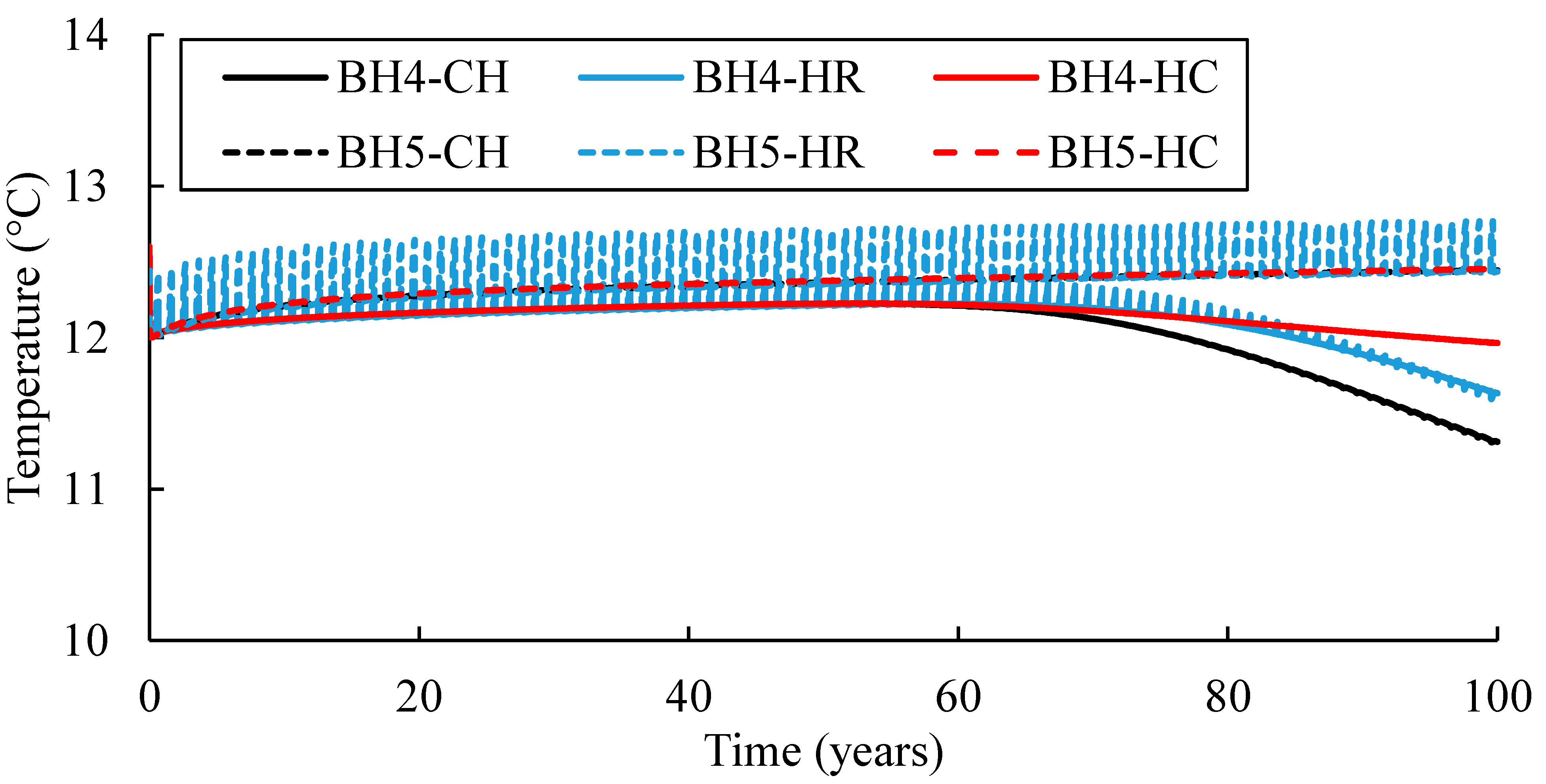 Energies 16 07169 g008