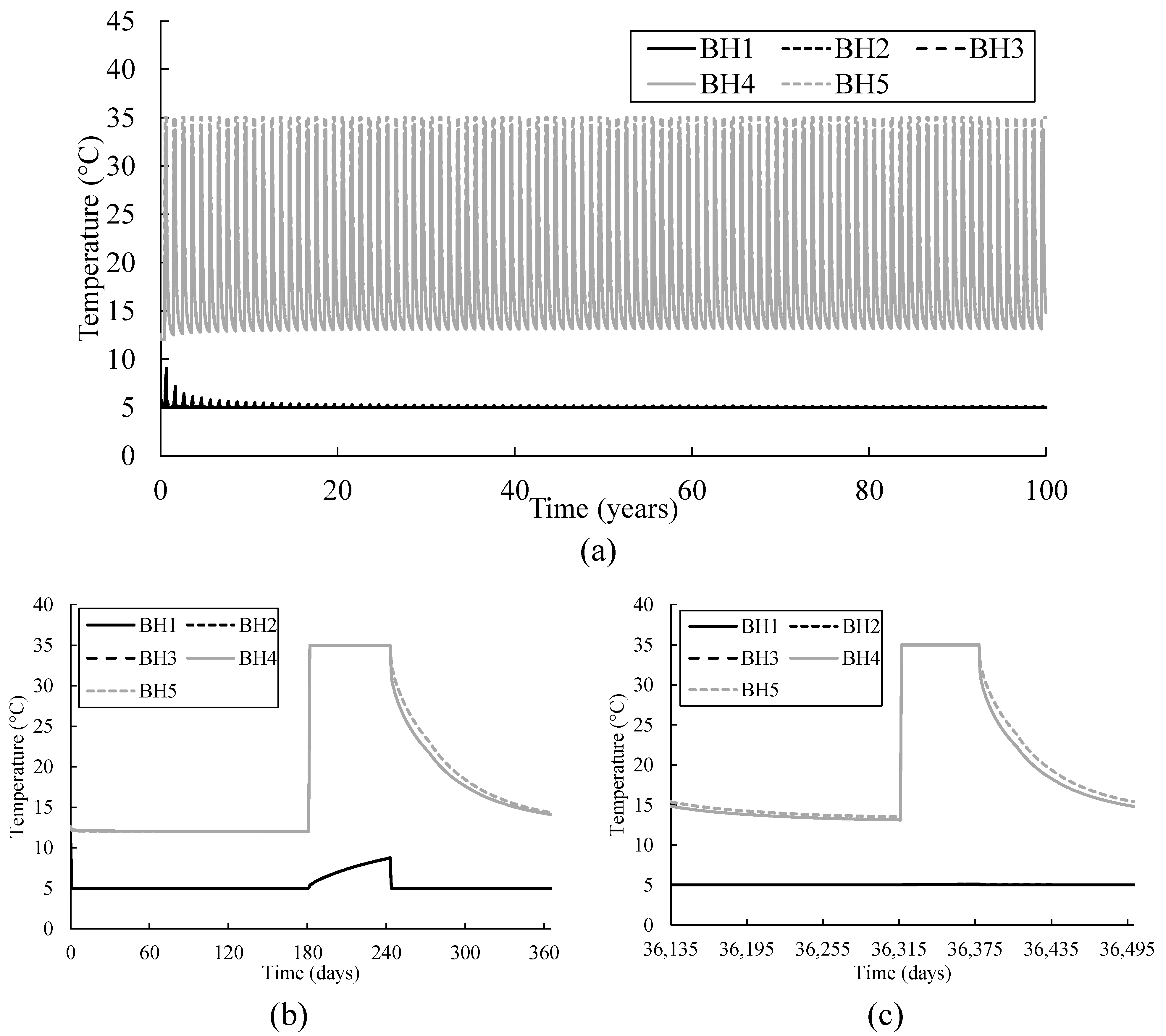 Energies 16 07169 g009