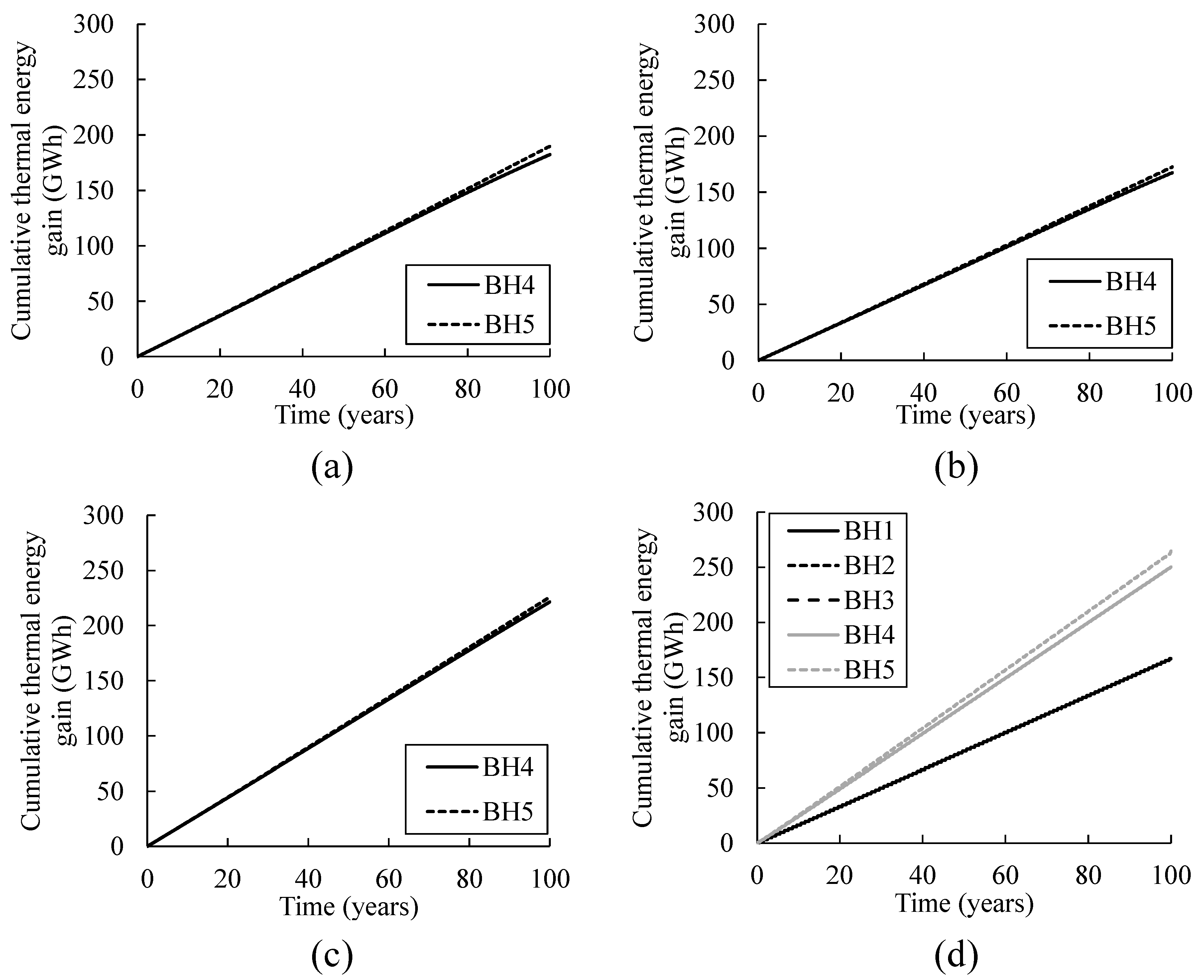 Energies 16 07169 g010