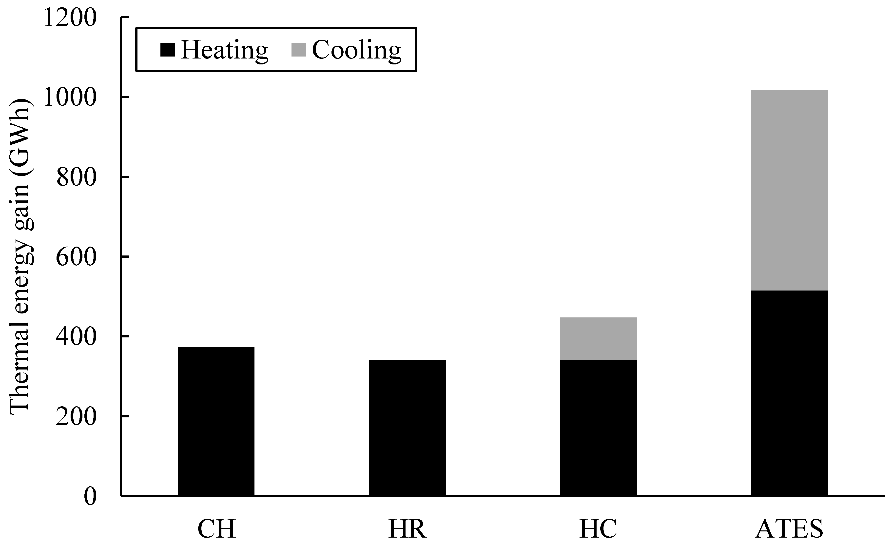 Energies 16 07169 g011