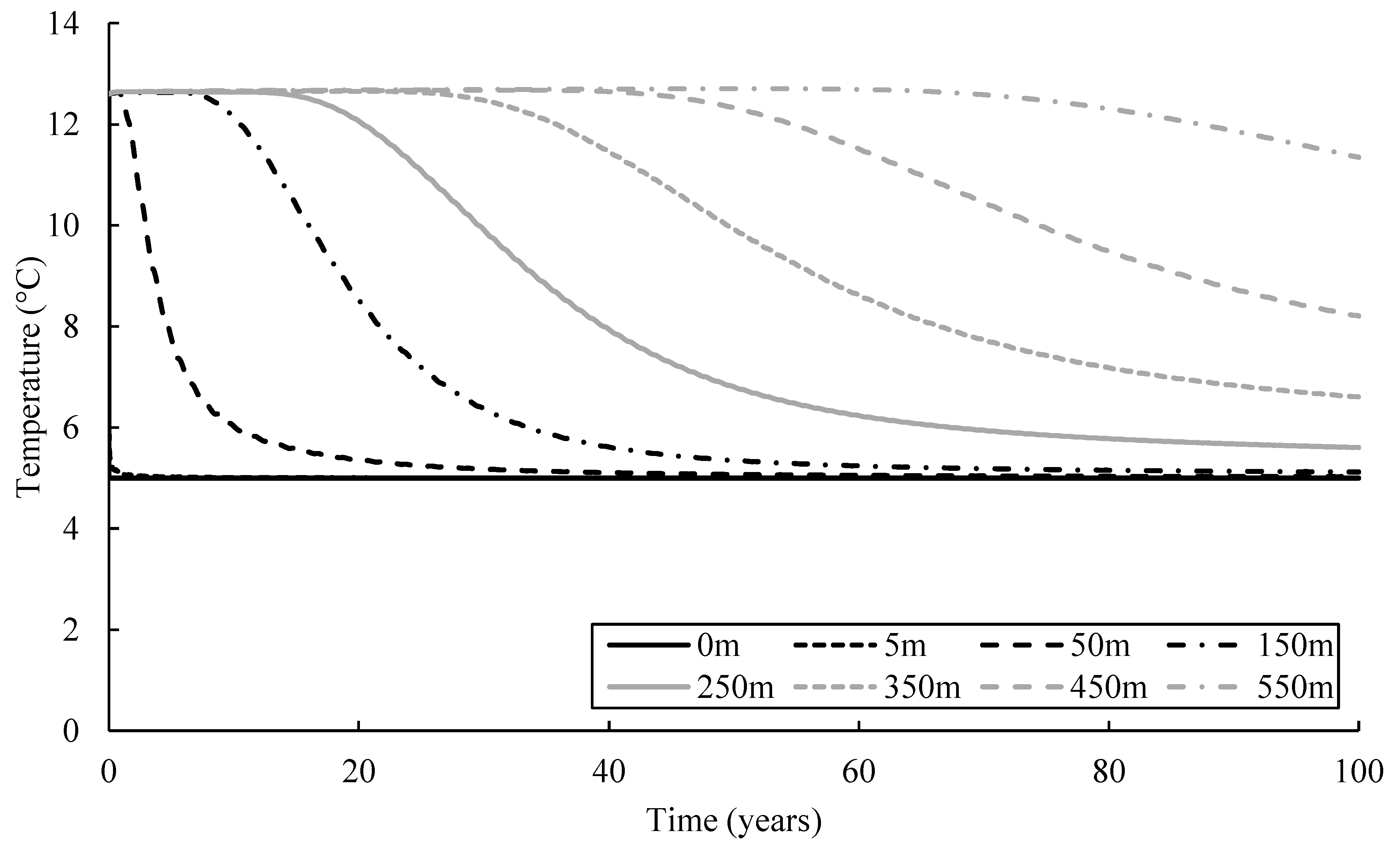 Energies 16 07169 g014
