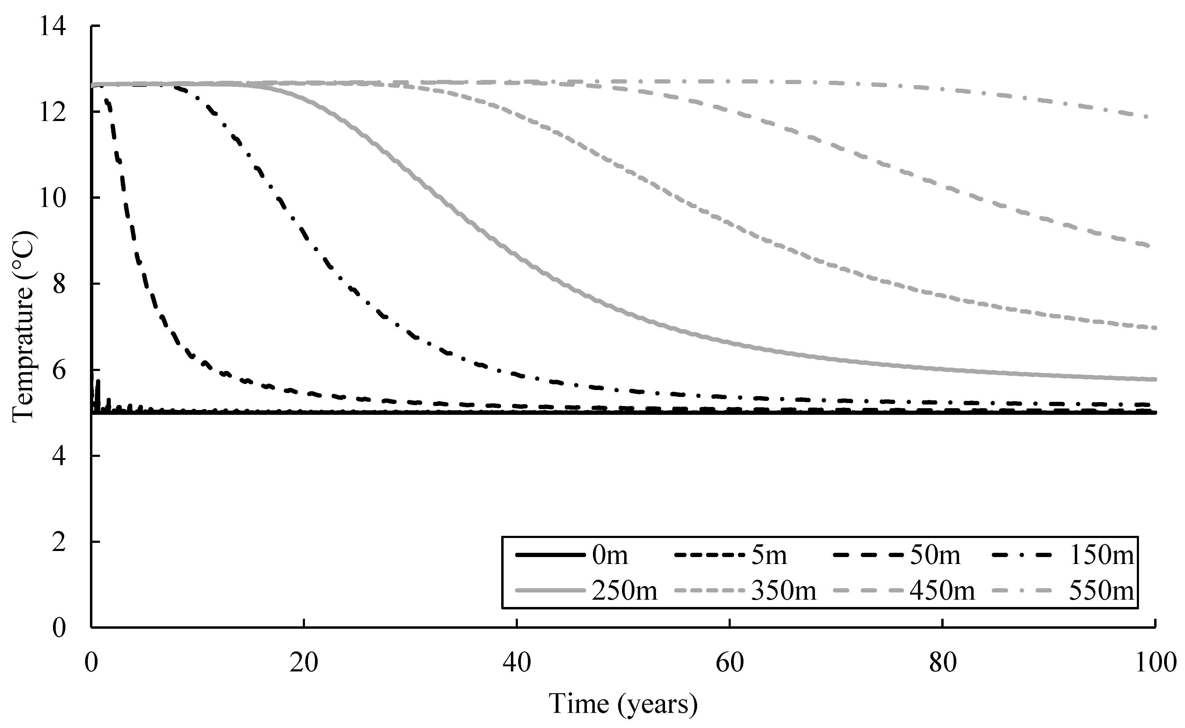 Energies 16 07169 g016