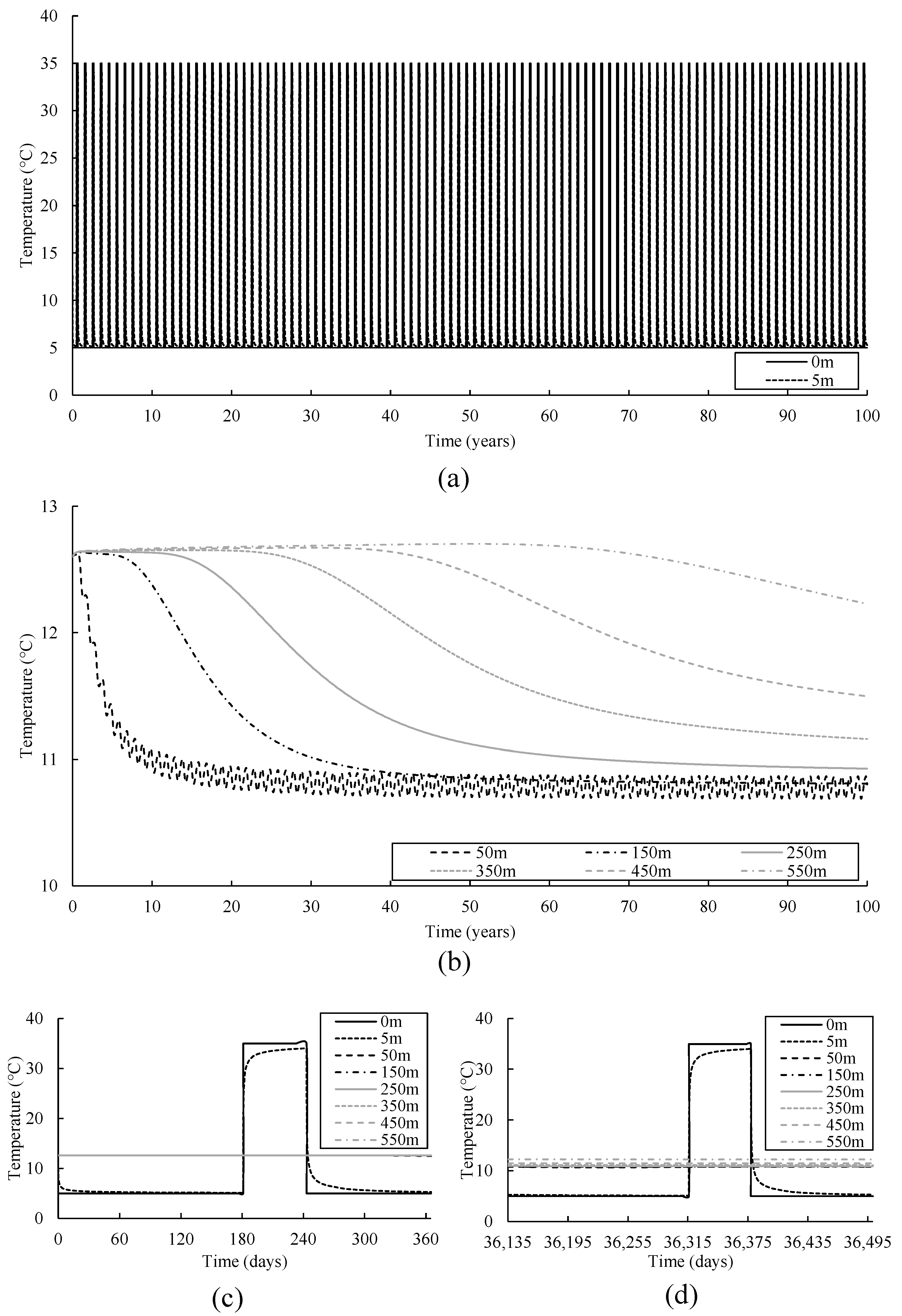 Energies 16 07169 g018