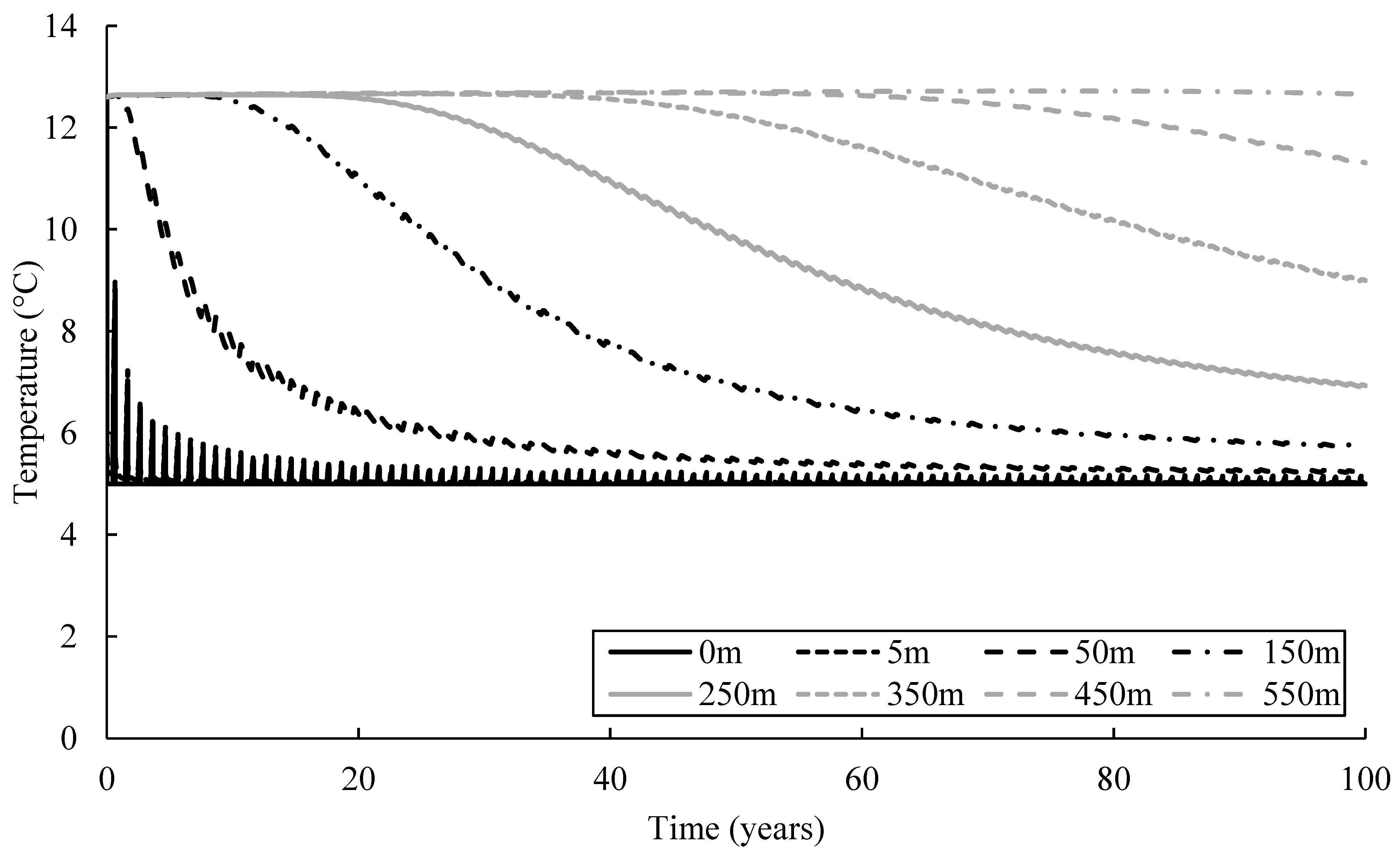 Energies 16 07169 g020