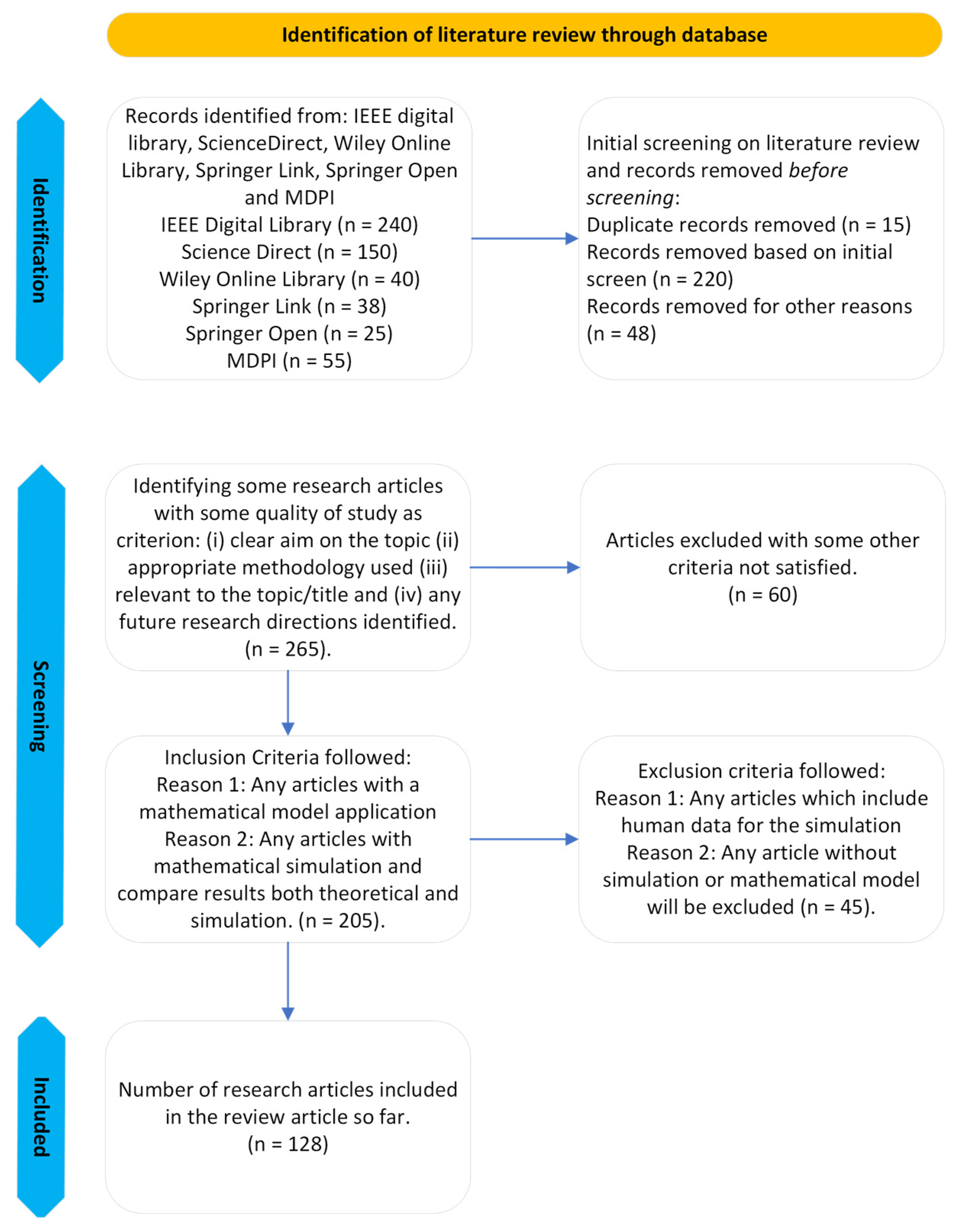 Energies 16 07170 g004