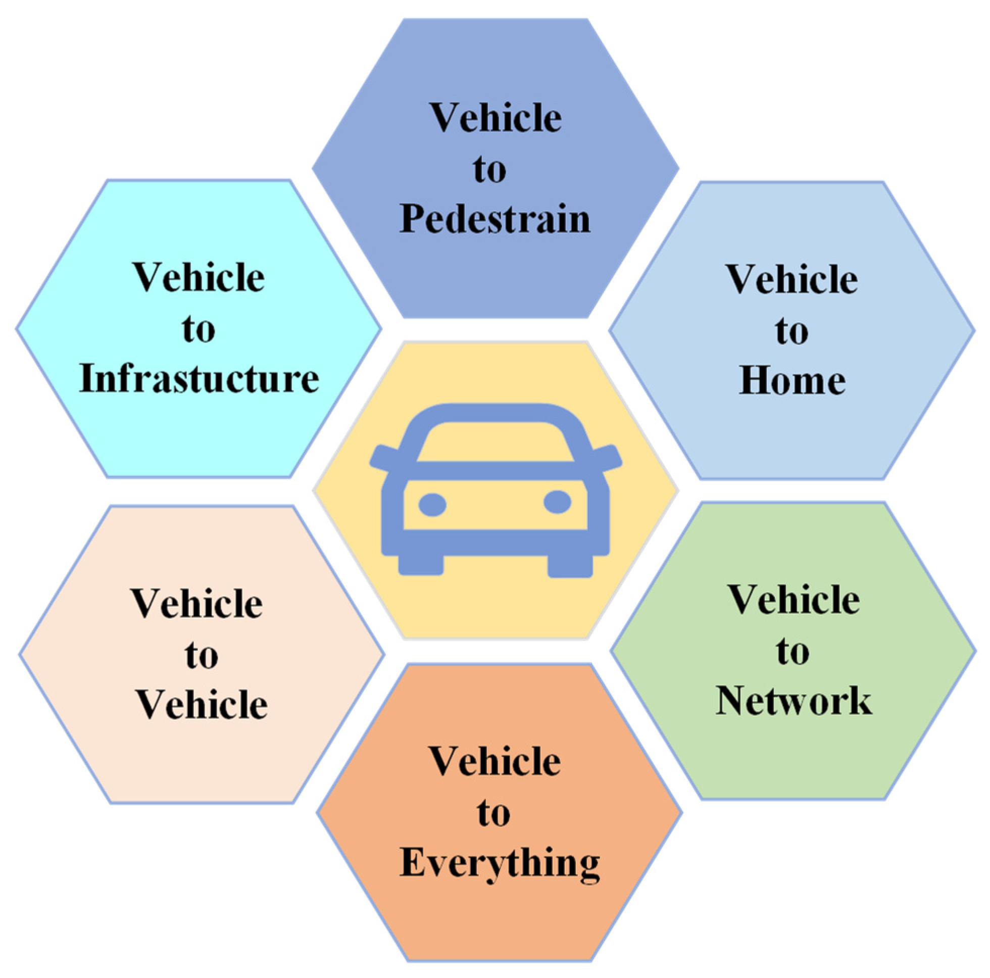 Energies 16 07170 g009