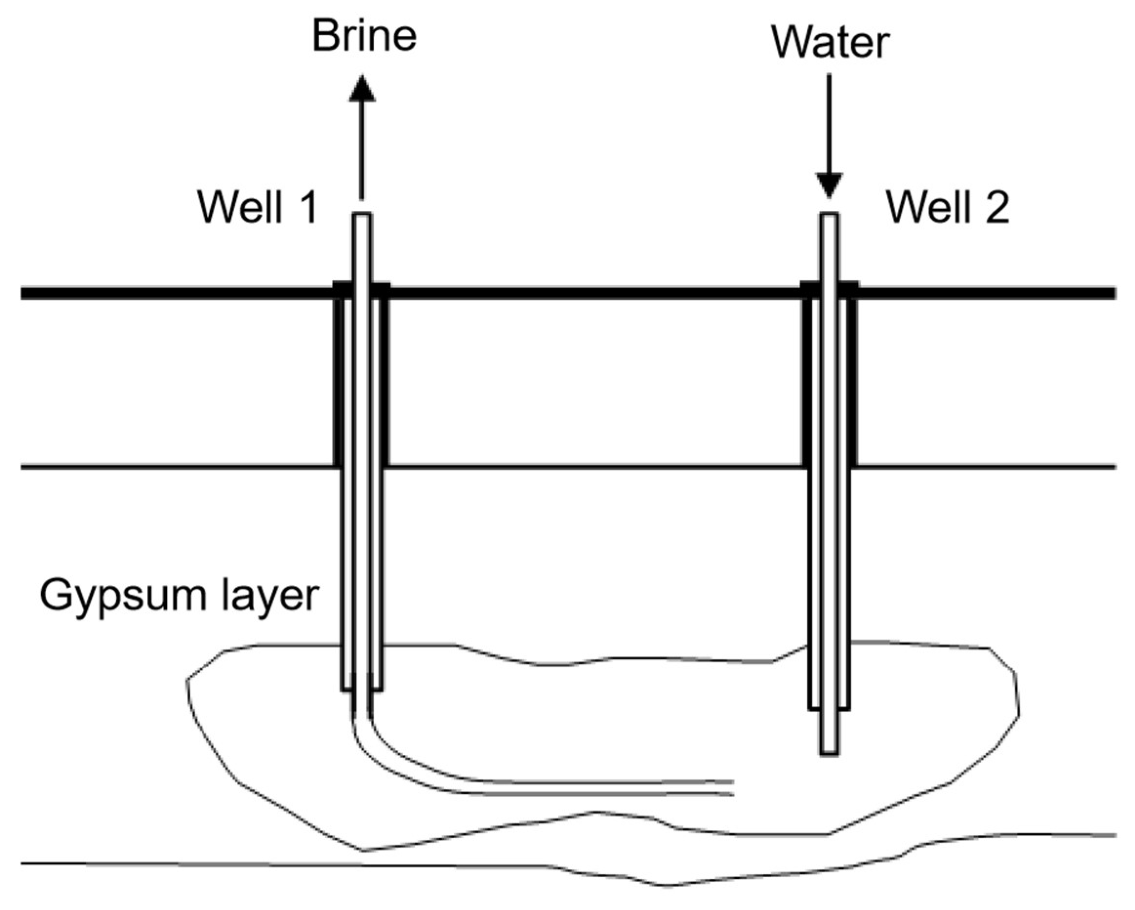 Energies 16 07171 g003