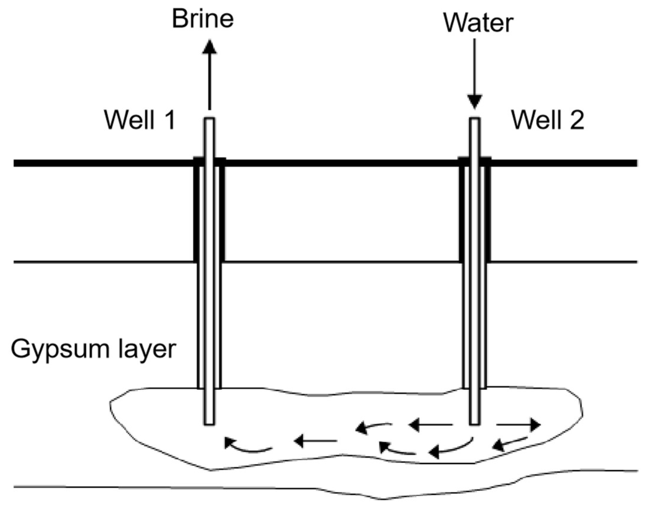 Energies 16 07171 g004