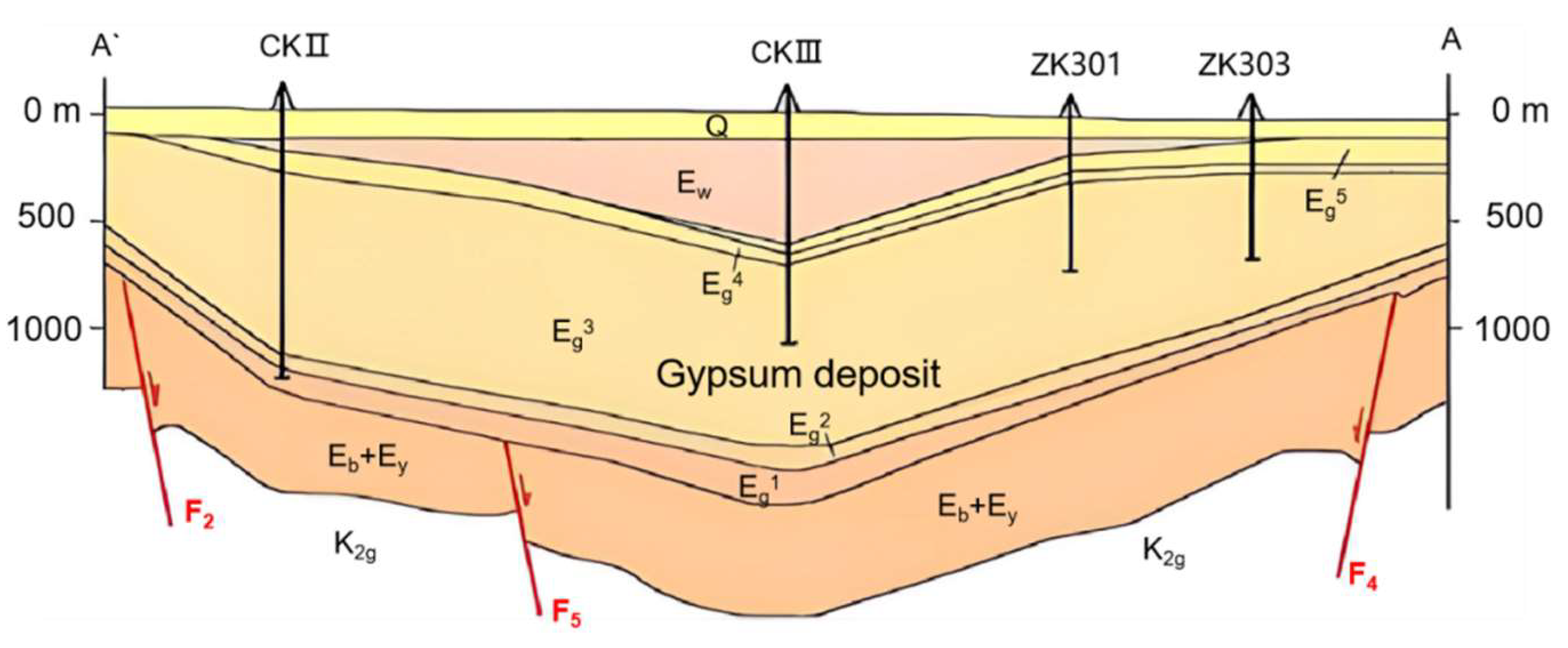 Energies 16 07171 g010