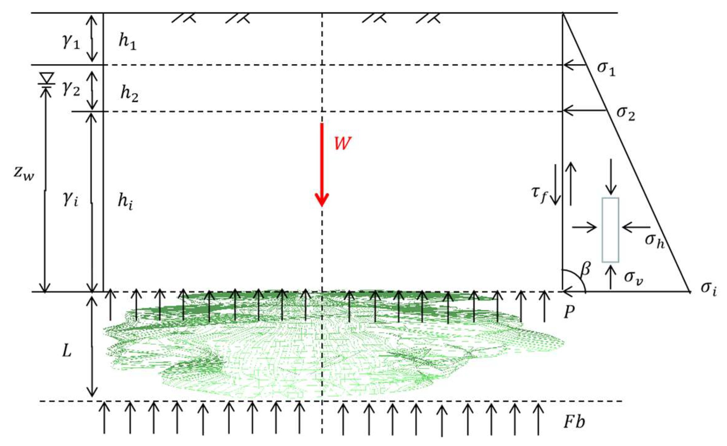 Energies 16 07171 g013
