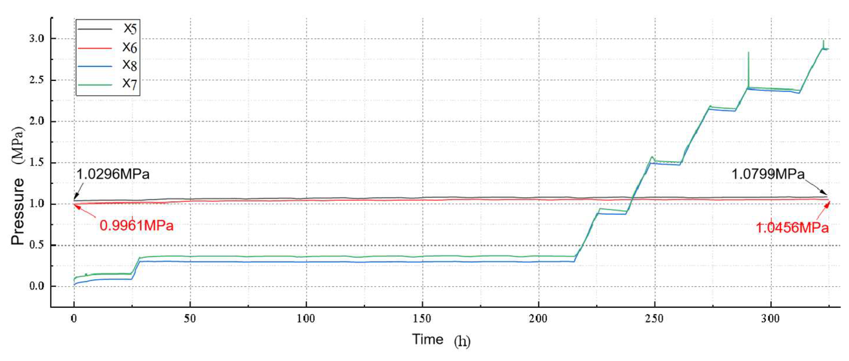 Energies 16 07171 g014