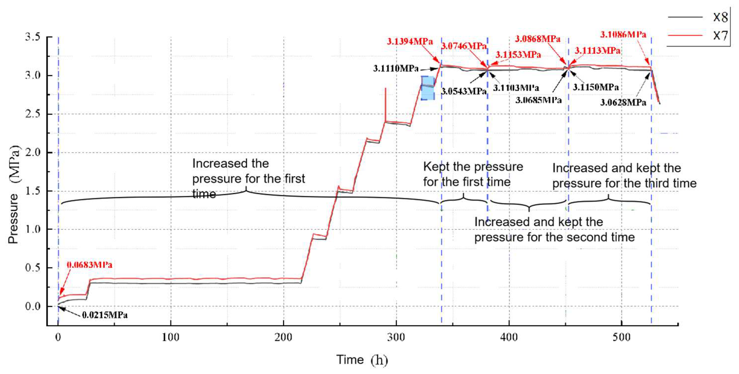 Energies 16 07171 g015