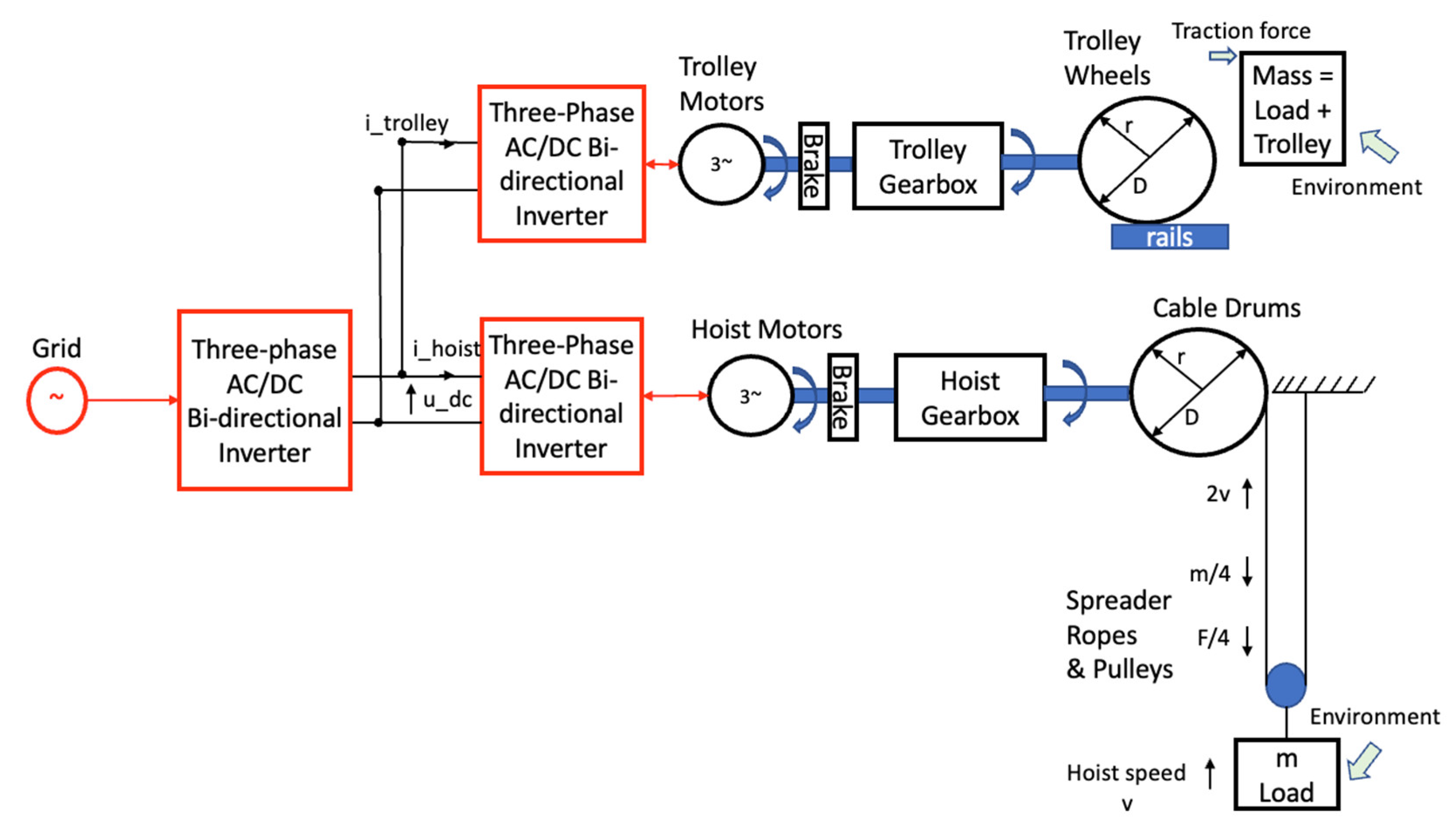 Energies 16 07172 g002