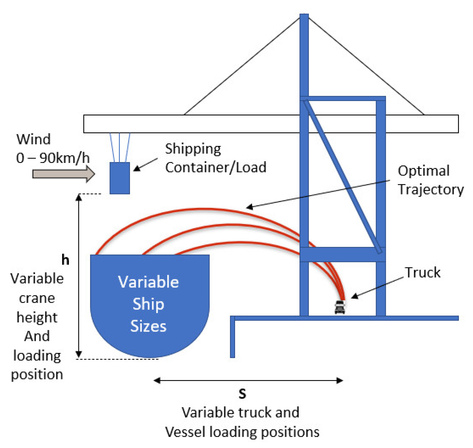 Energies 16 07172 g006