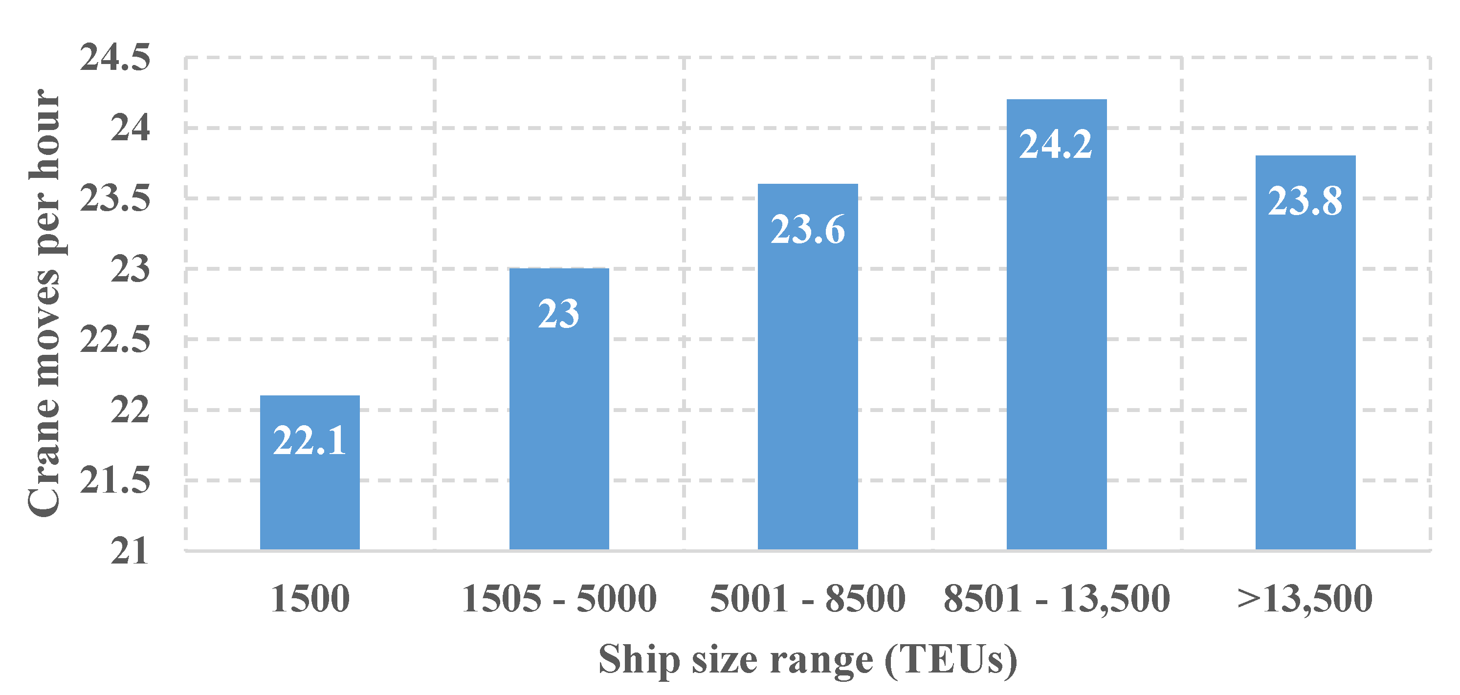 Energies 16 07172 g009