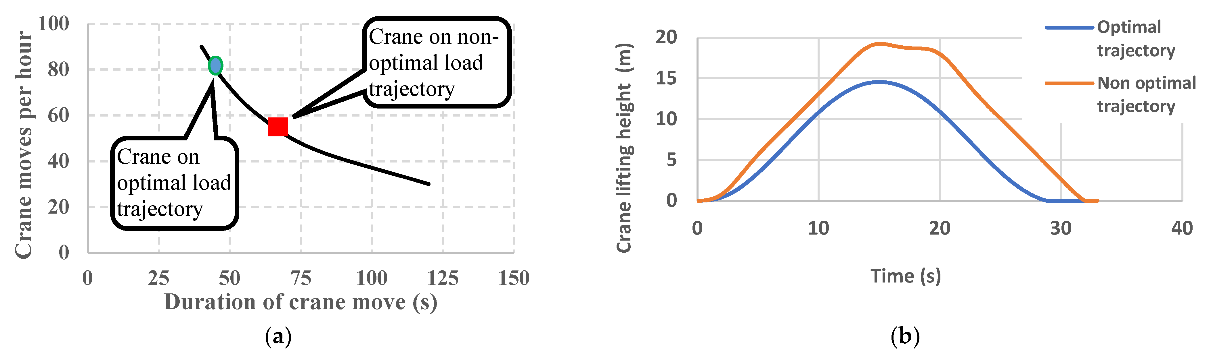 Energies 16 07172 g010