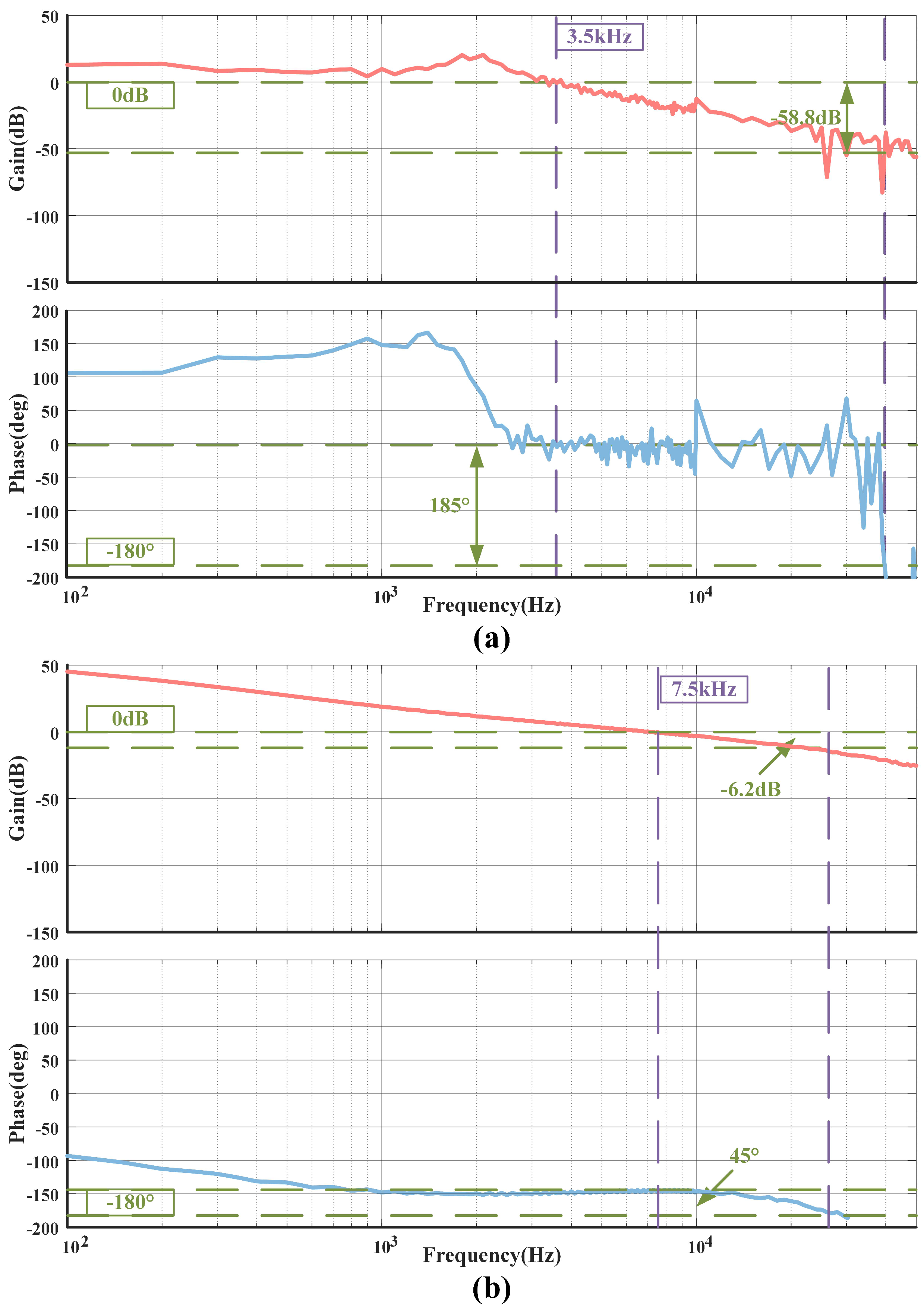 Energies 16 07173 g007