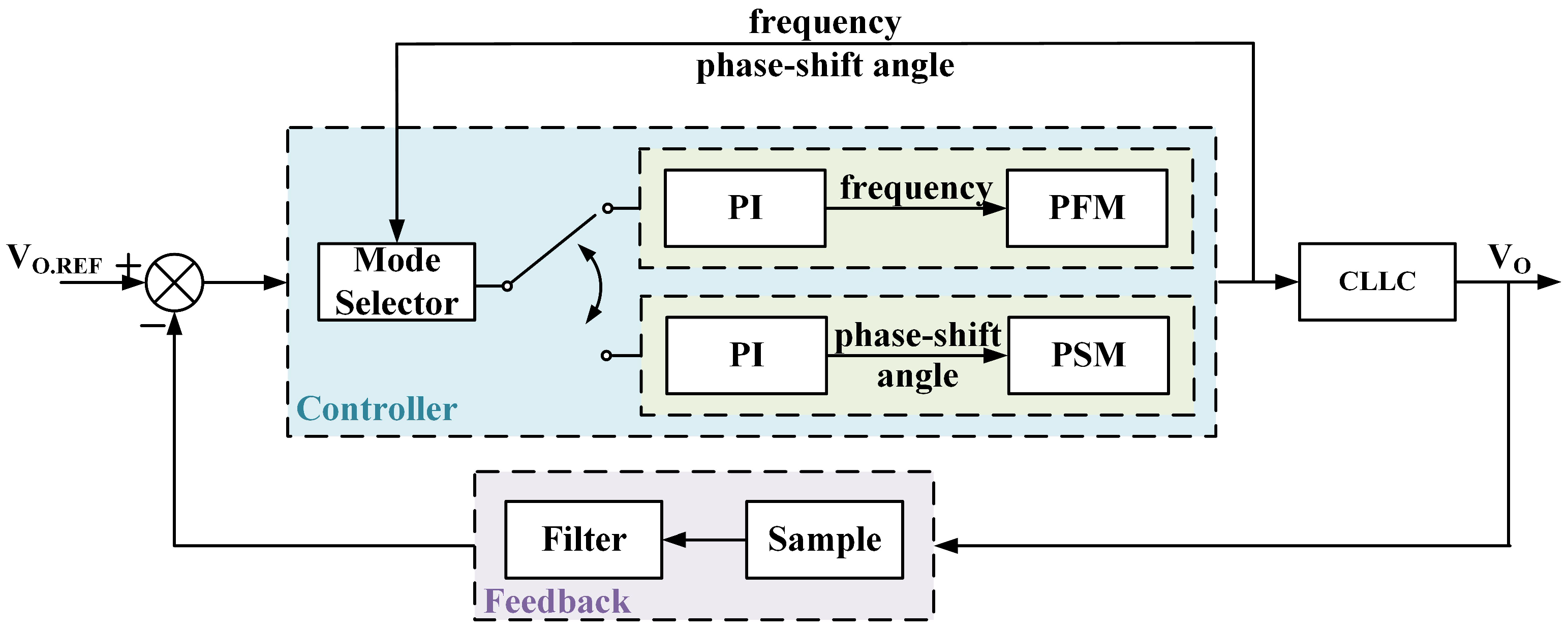 Energies 16 07173 g008