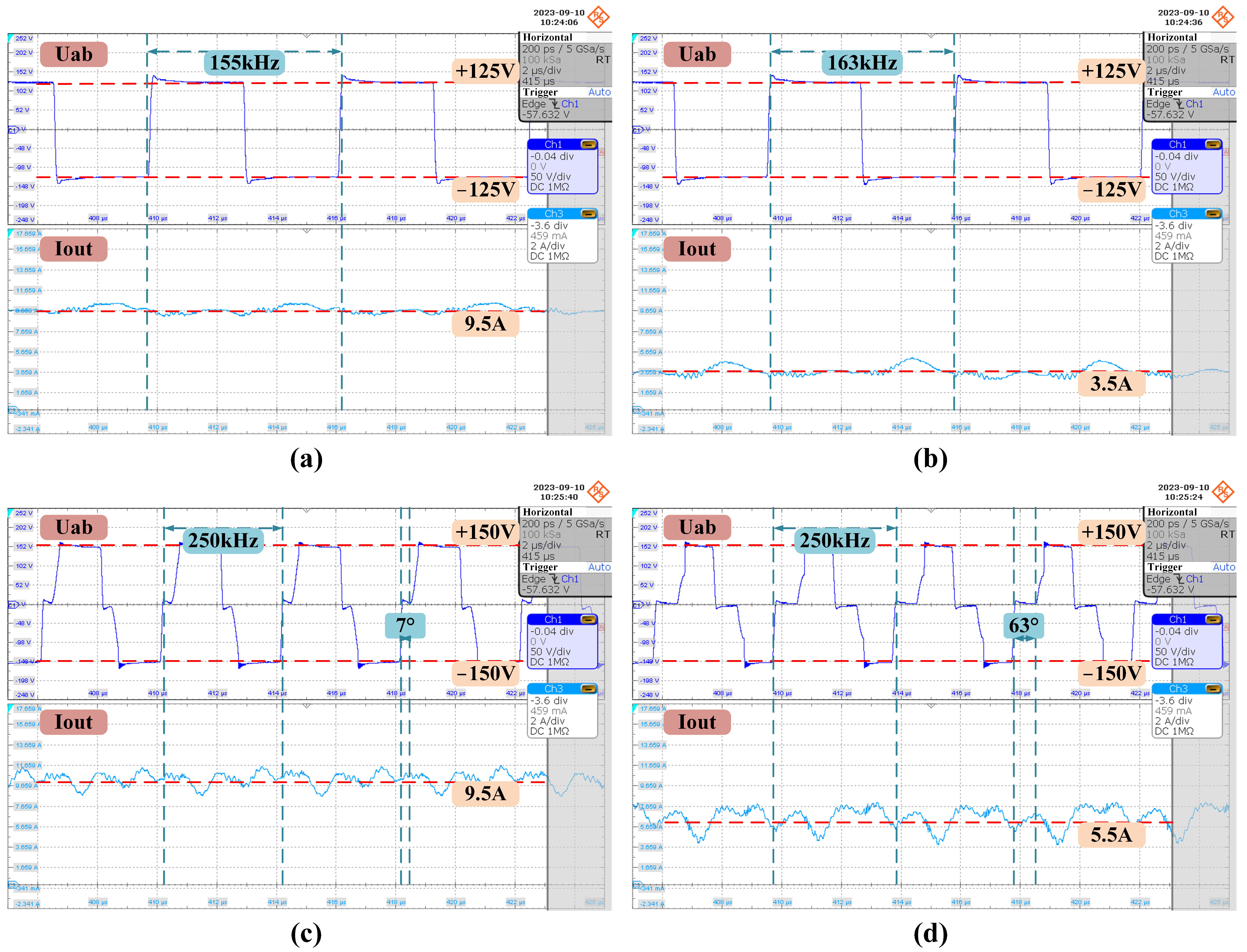 Energies 16 07173 g012