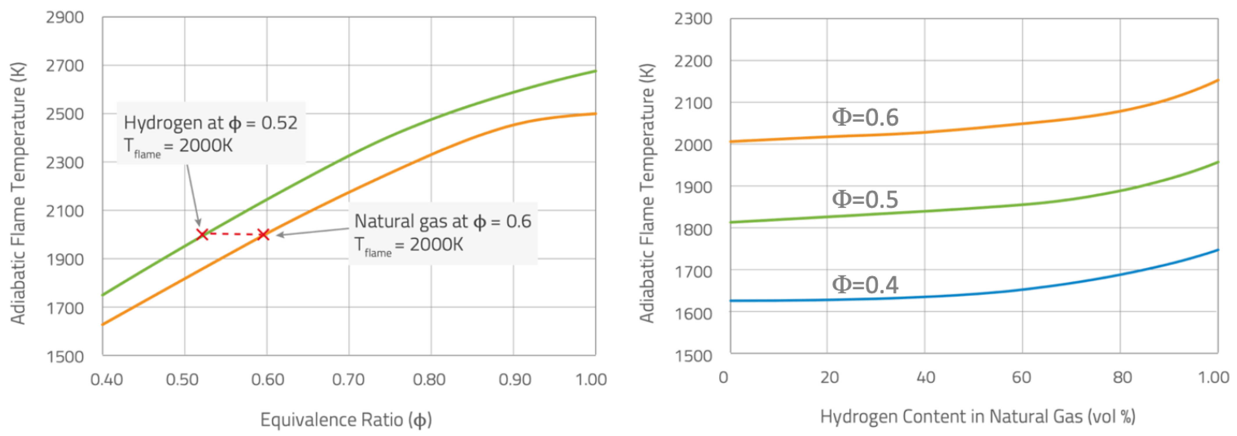 Energies 16 07174 g002 Energies 16 07174 g002