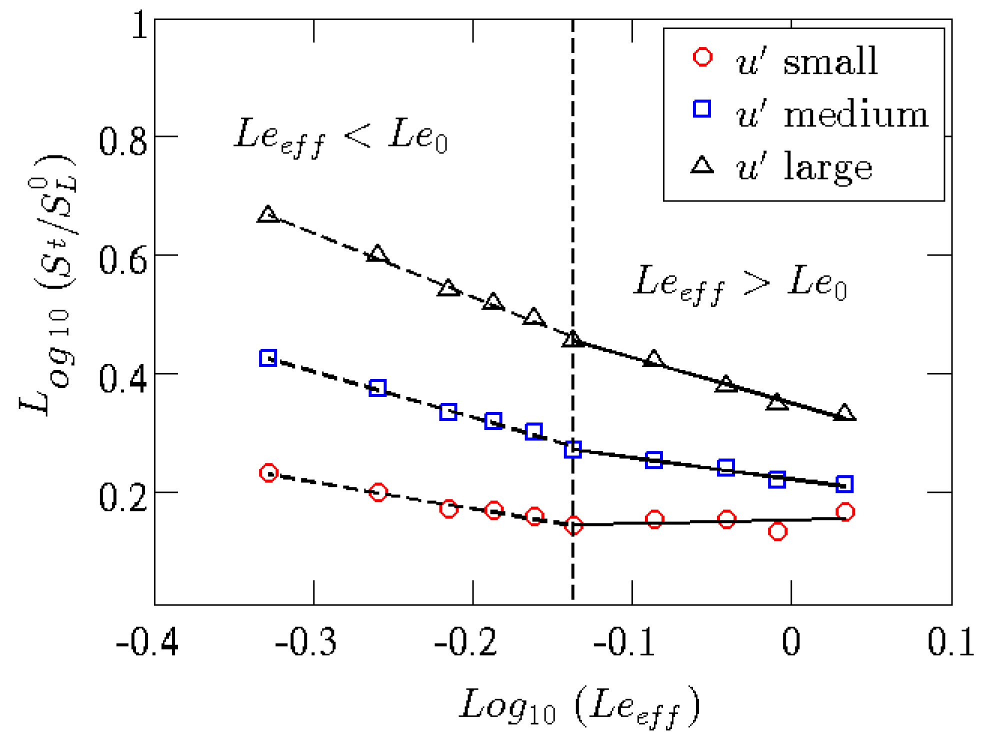 Energies 16 07174 g005 Energies 16 07174 g005