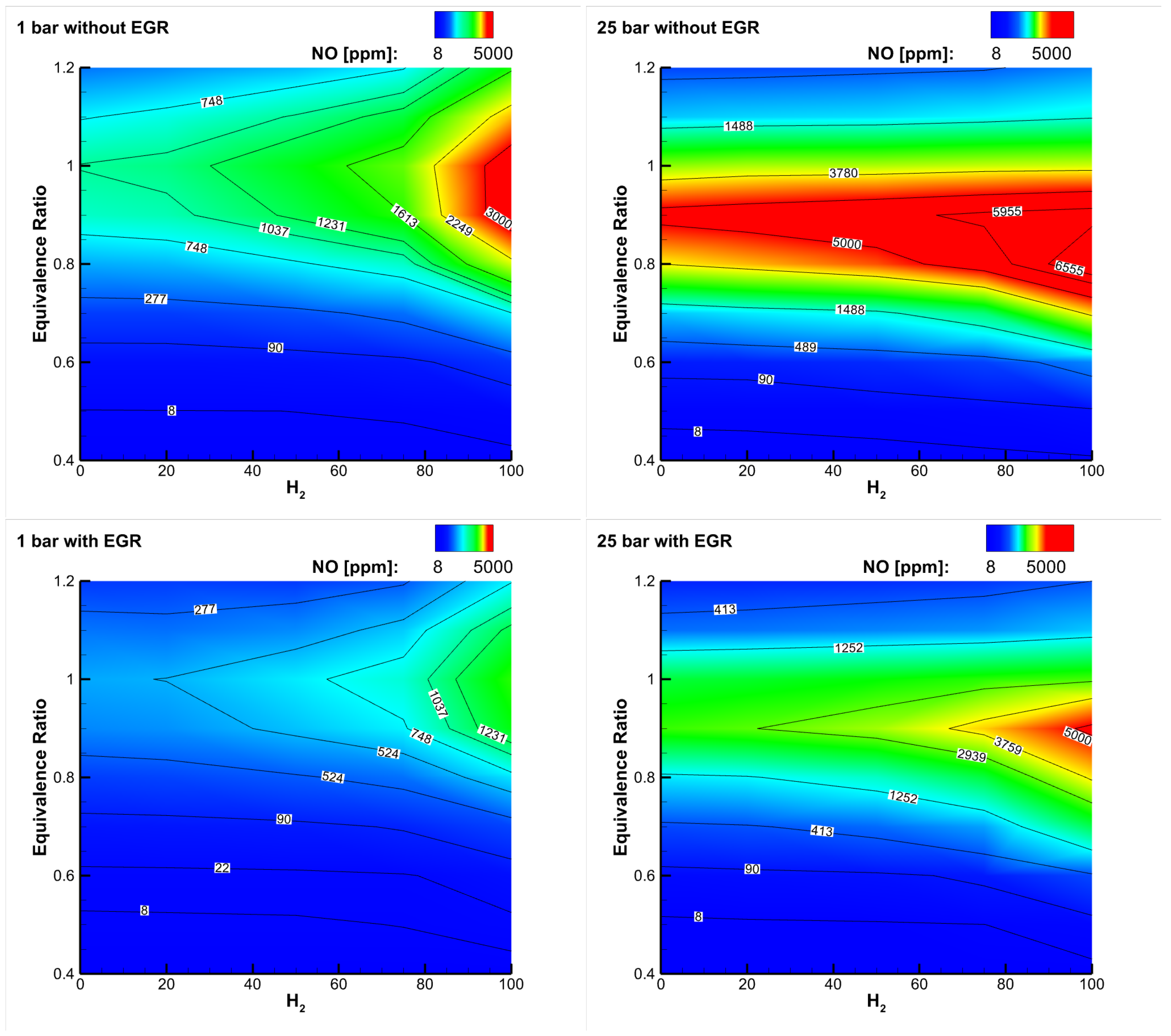 Energies 16 07174 g006 Energies 16 07174 g006