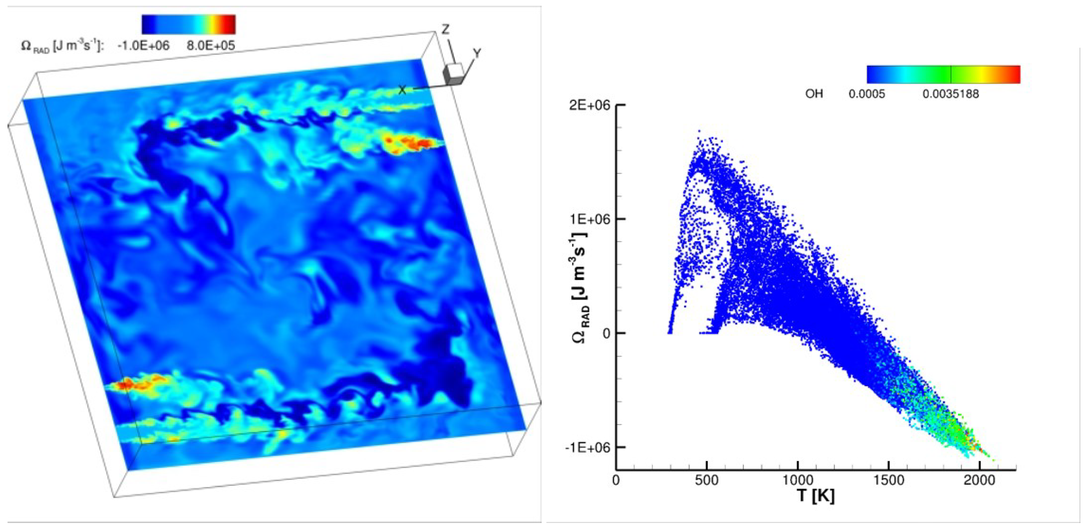 Energies 16 07174 g010 Energies 16 07174 g010