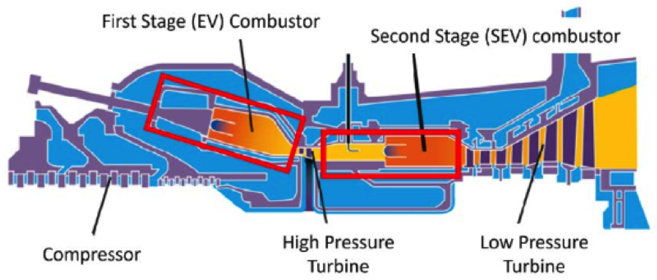 Energies 16 07174 g014 Energies 16 07174 g014