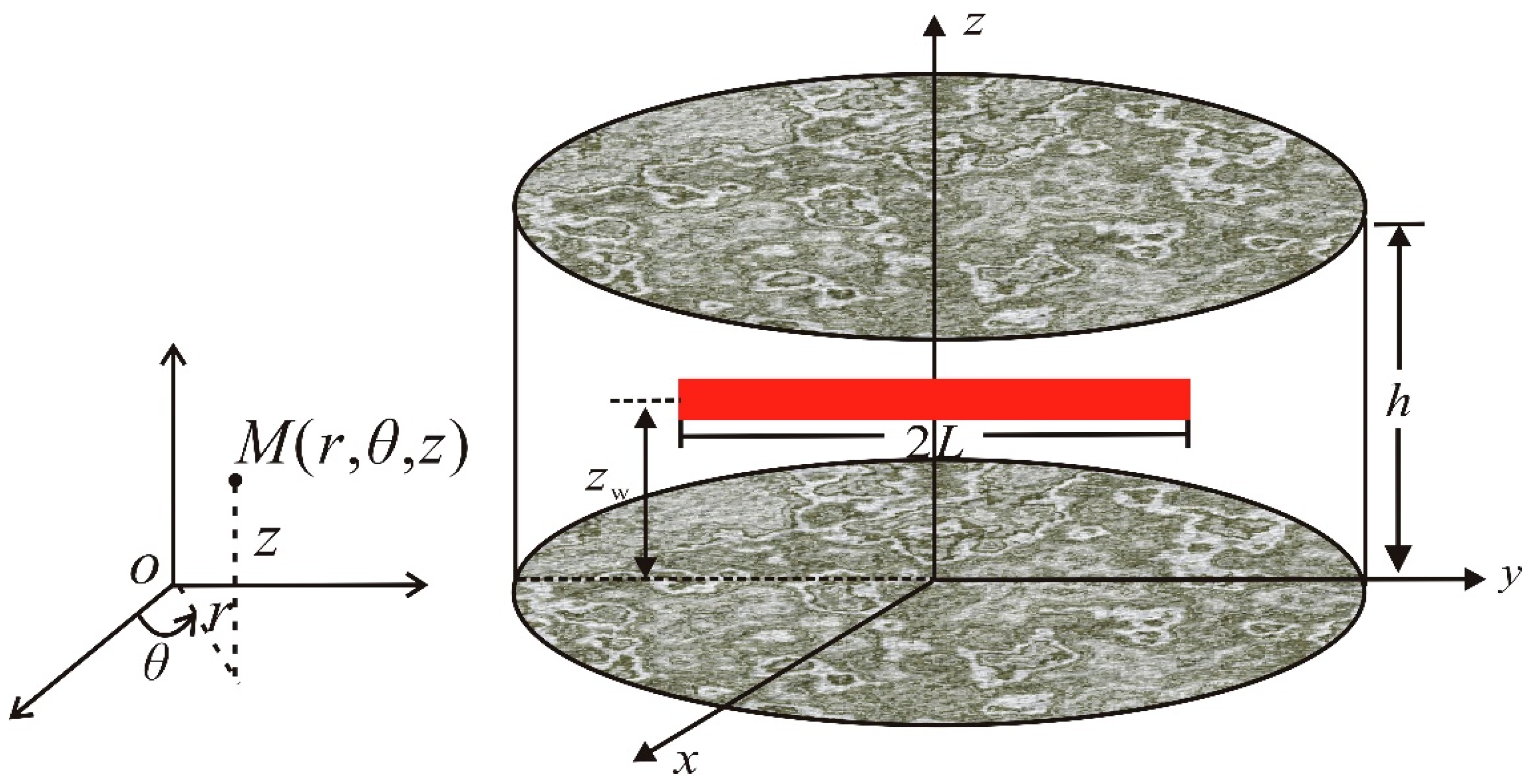 Energies 16 07175 g001