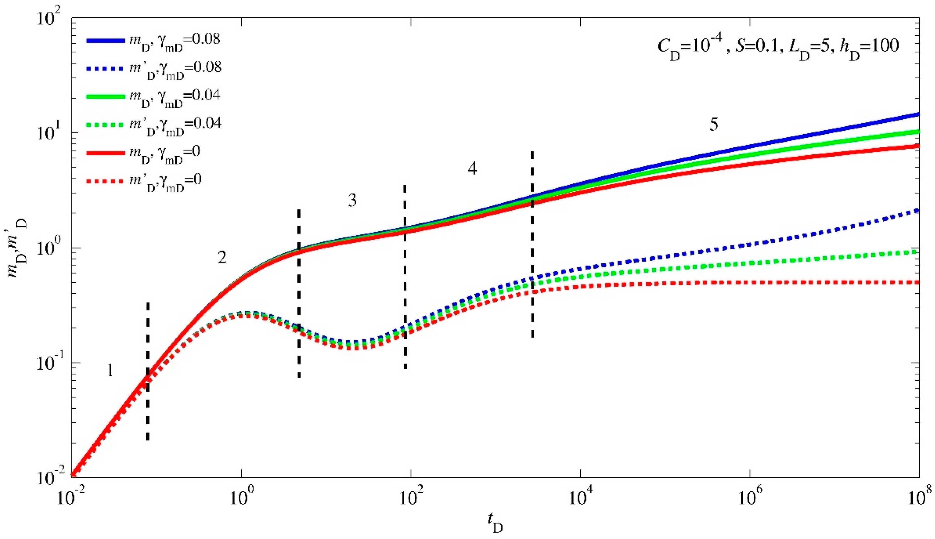 Energies 16 07175 g002
