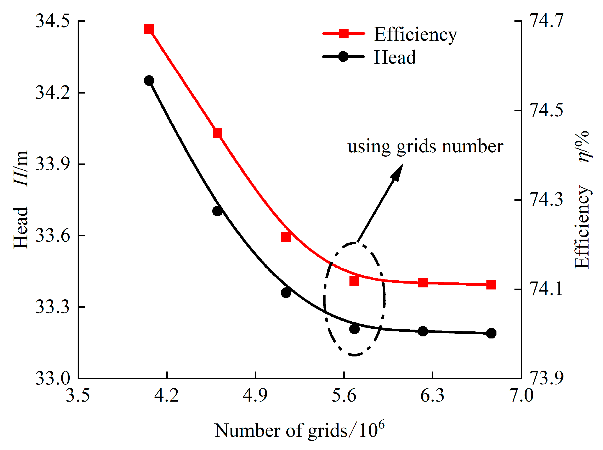 Energies 16 07176 g004